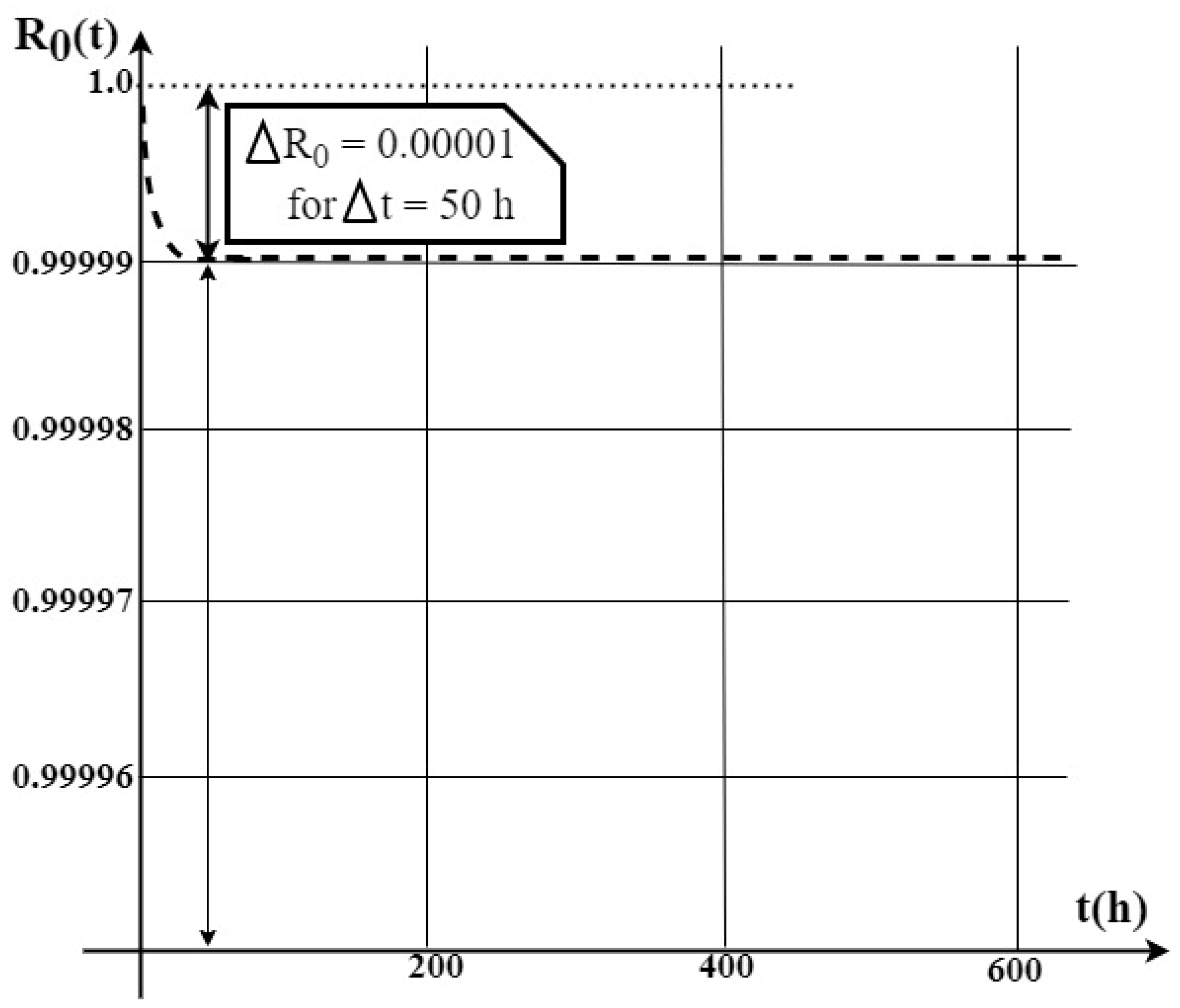 Energies 16 03351 g007