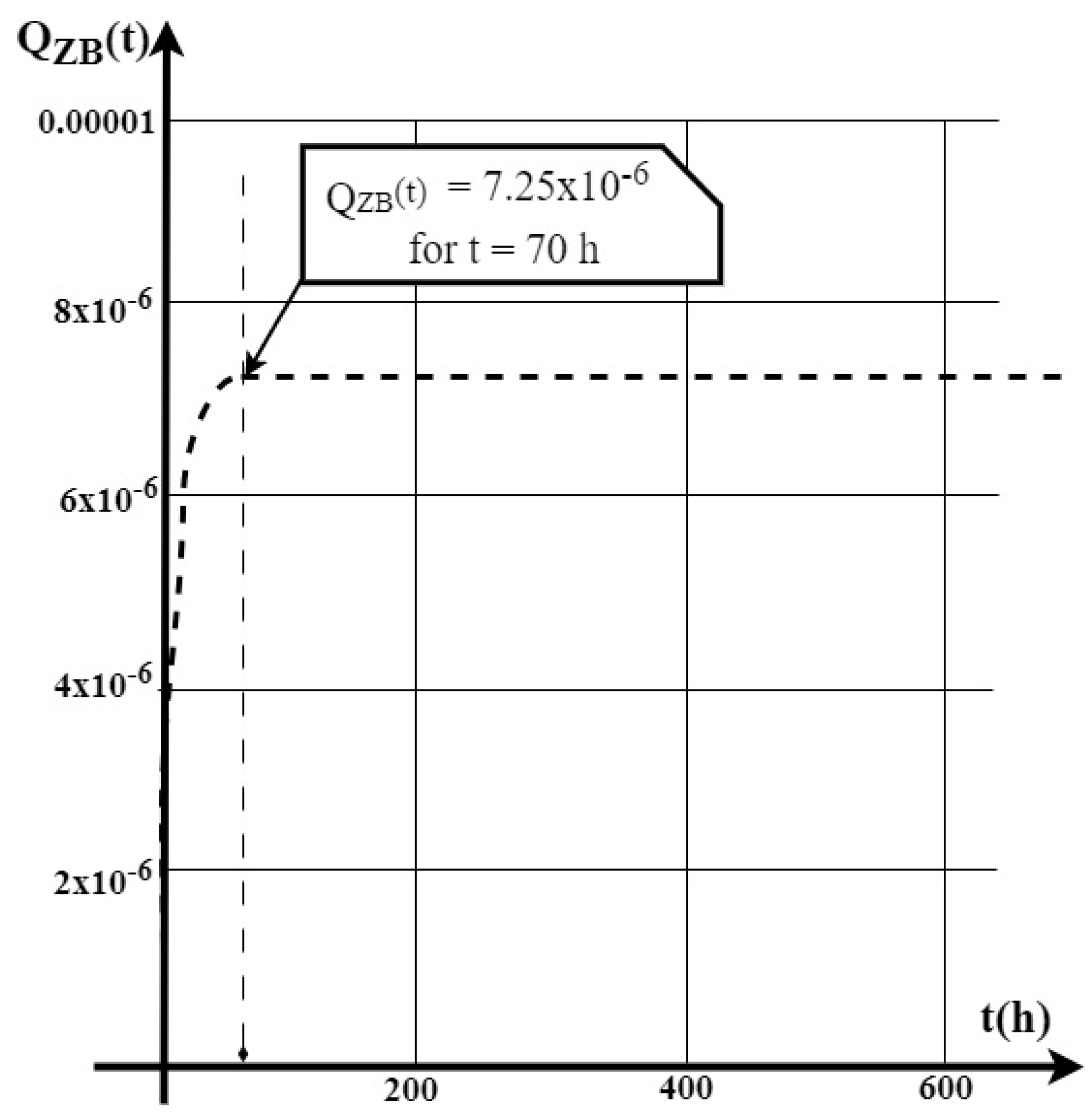 Energies 16 03351 g008