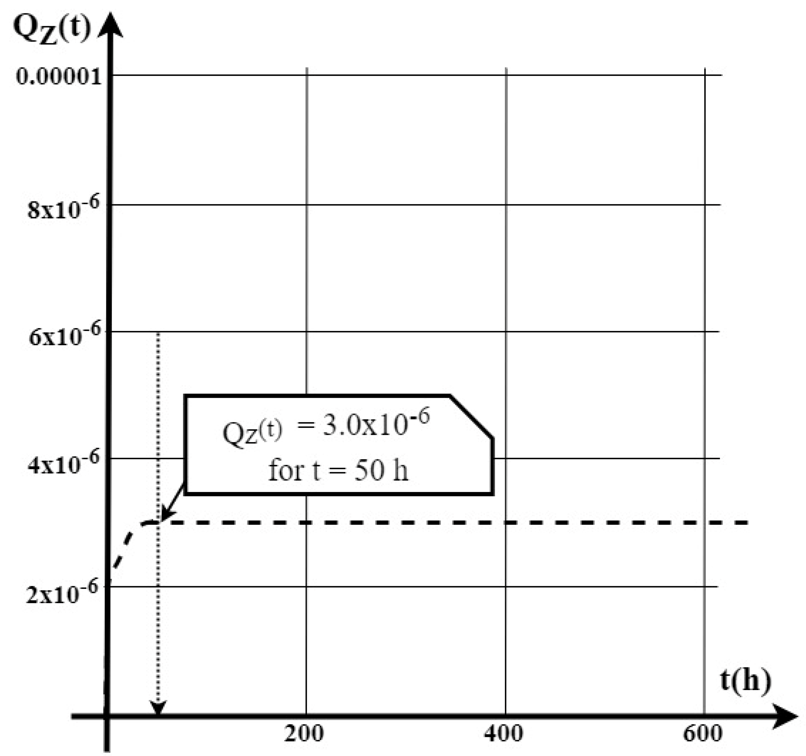 Energies 16 03351 g009