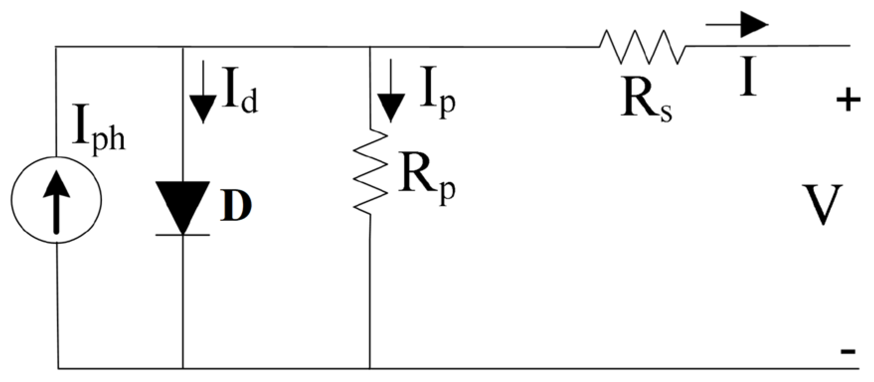 Energies 16 03358 g002