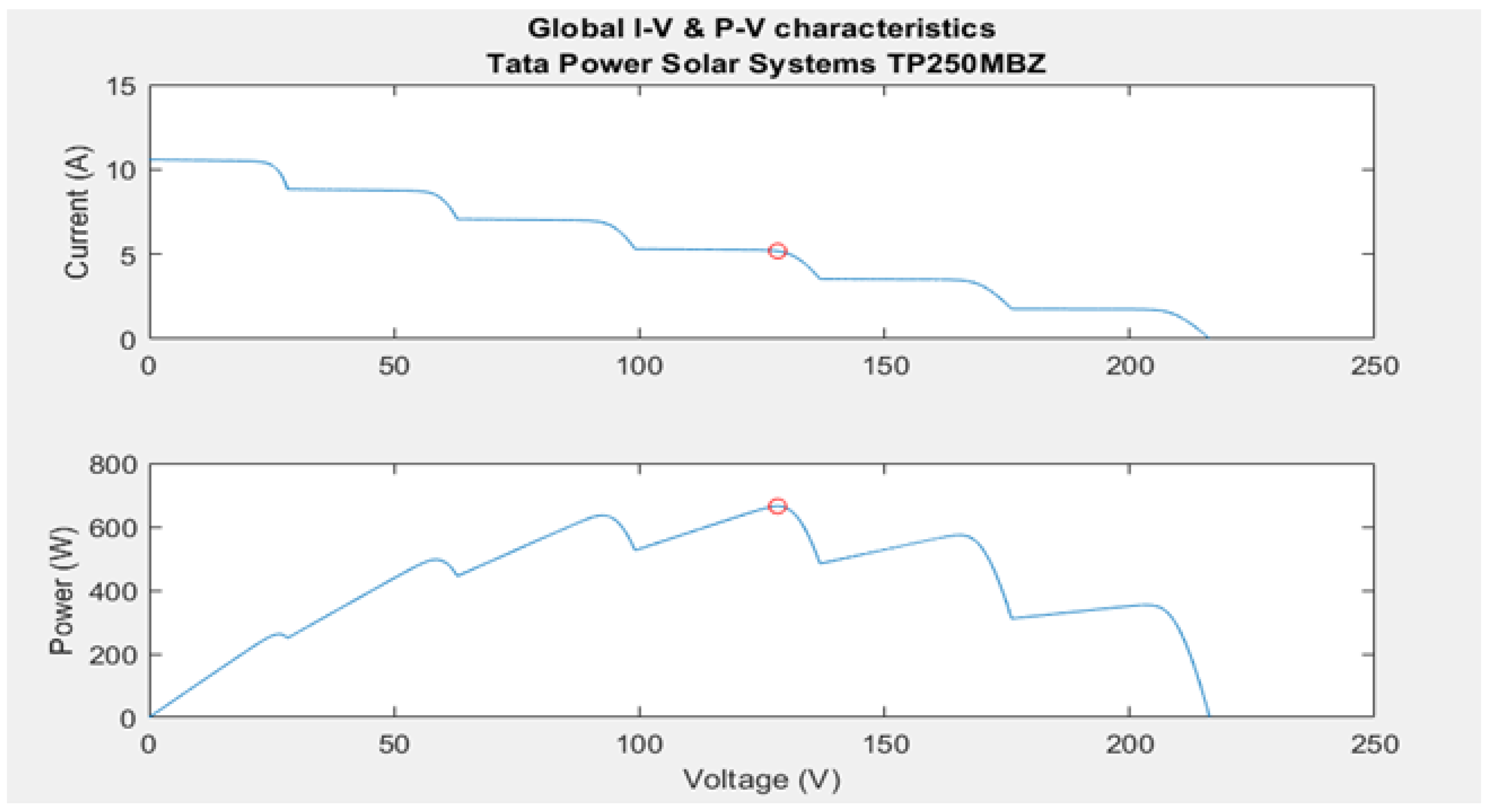 Energies 16 03358 g004