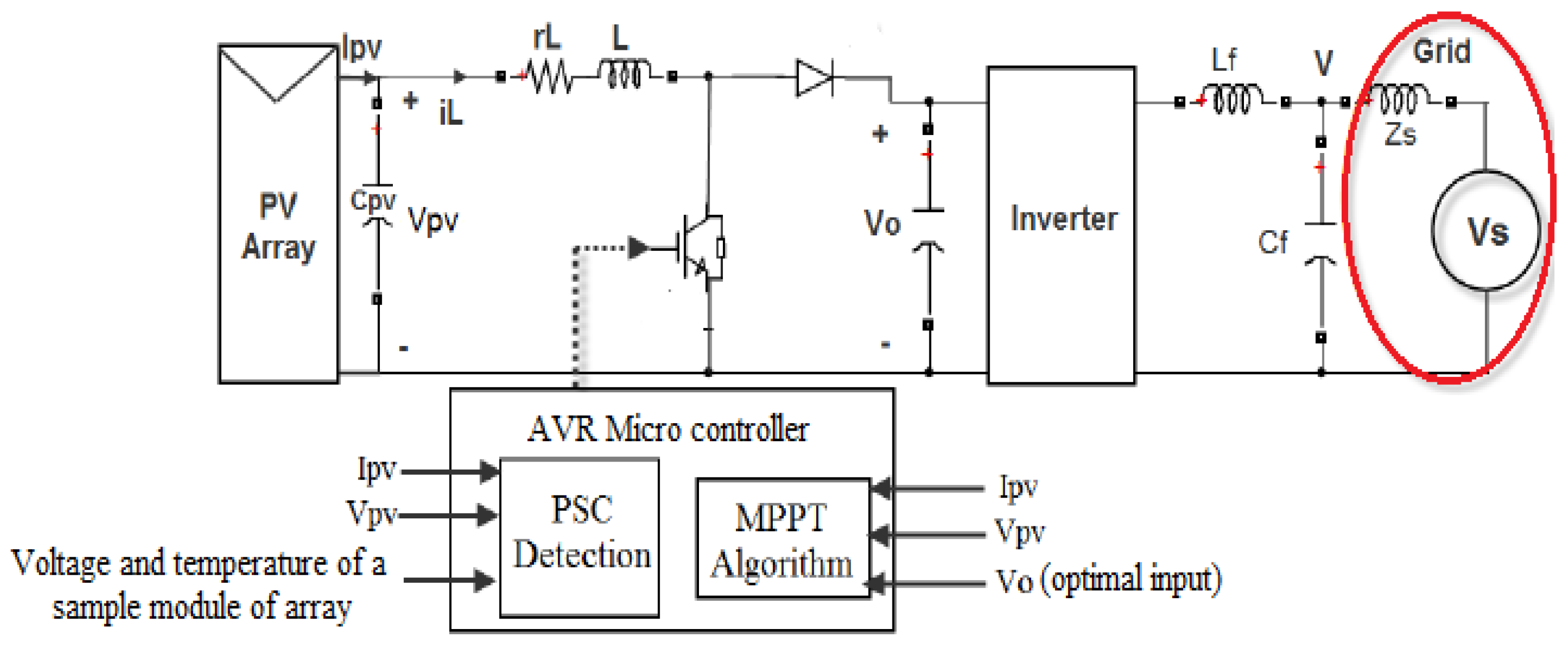 Energies 16 03358 g006