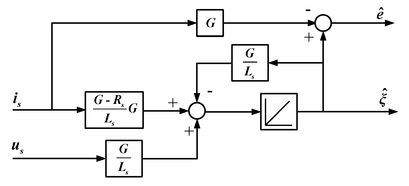 Energies 16 03361 g003 Energies 16 03361 g003