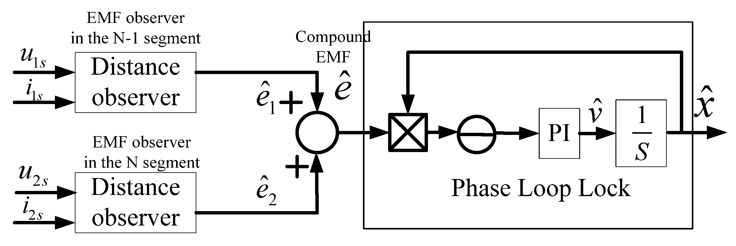 Energies 16 03361 g004 Energies 16 03361 g004