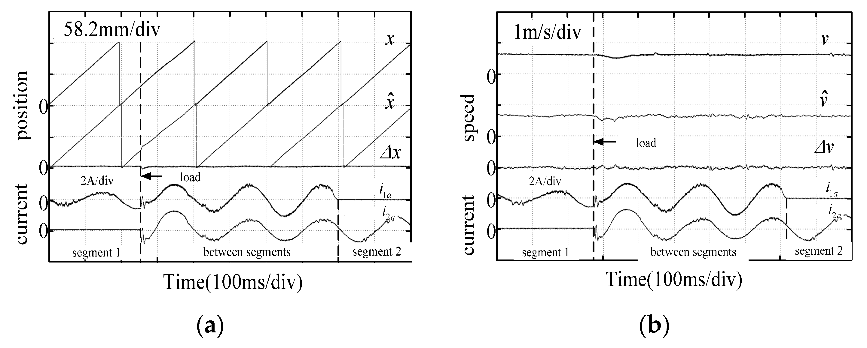 Energies 16 03361 g016 Energies 16 03361 g016