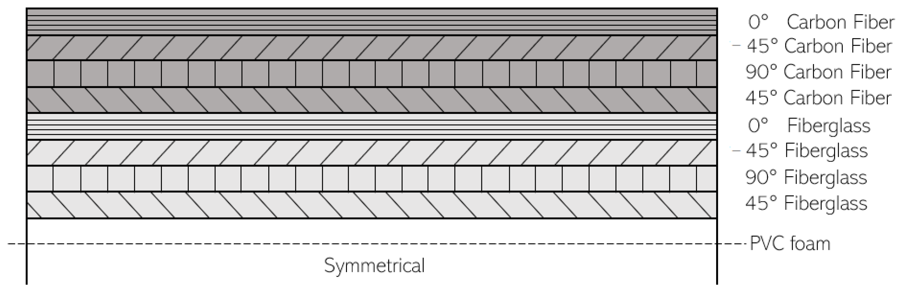 Energies 16 03363 g002