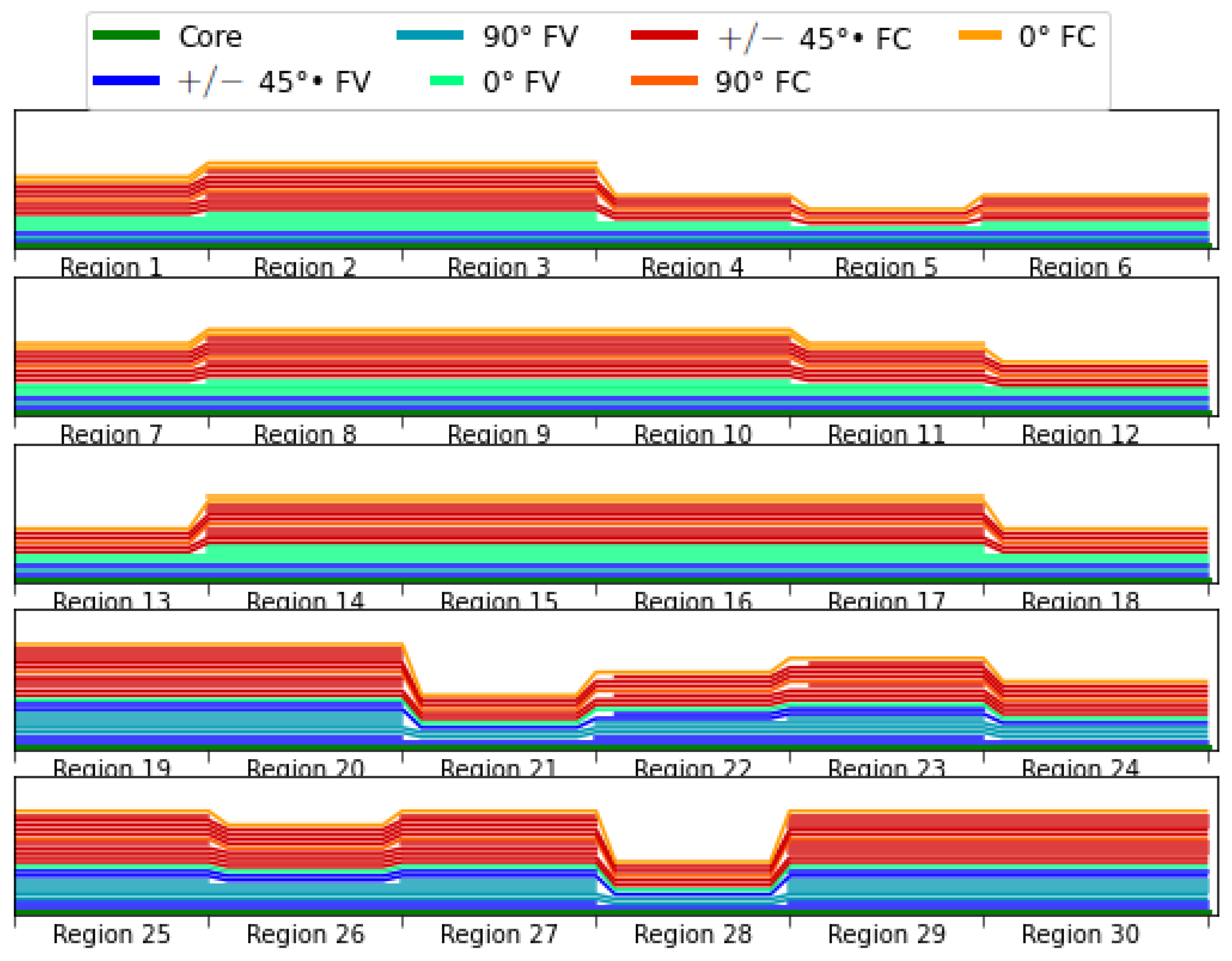 Energies 16 03363 g018