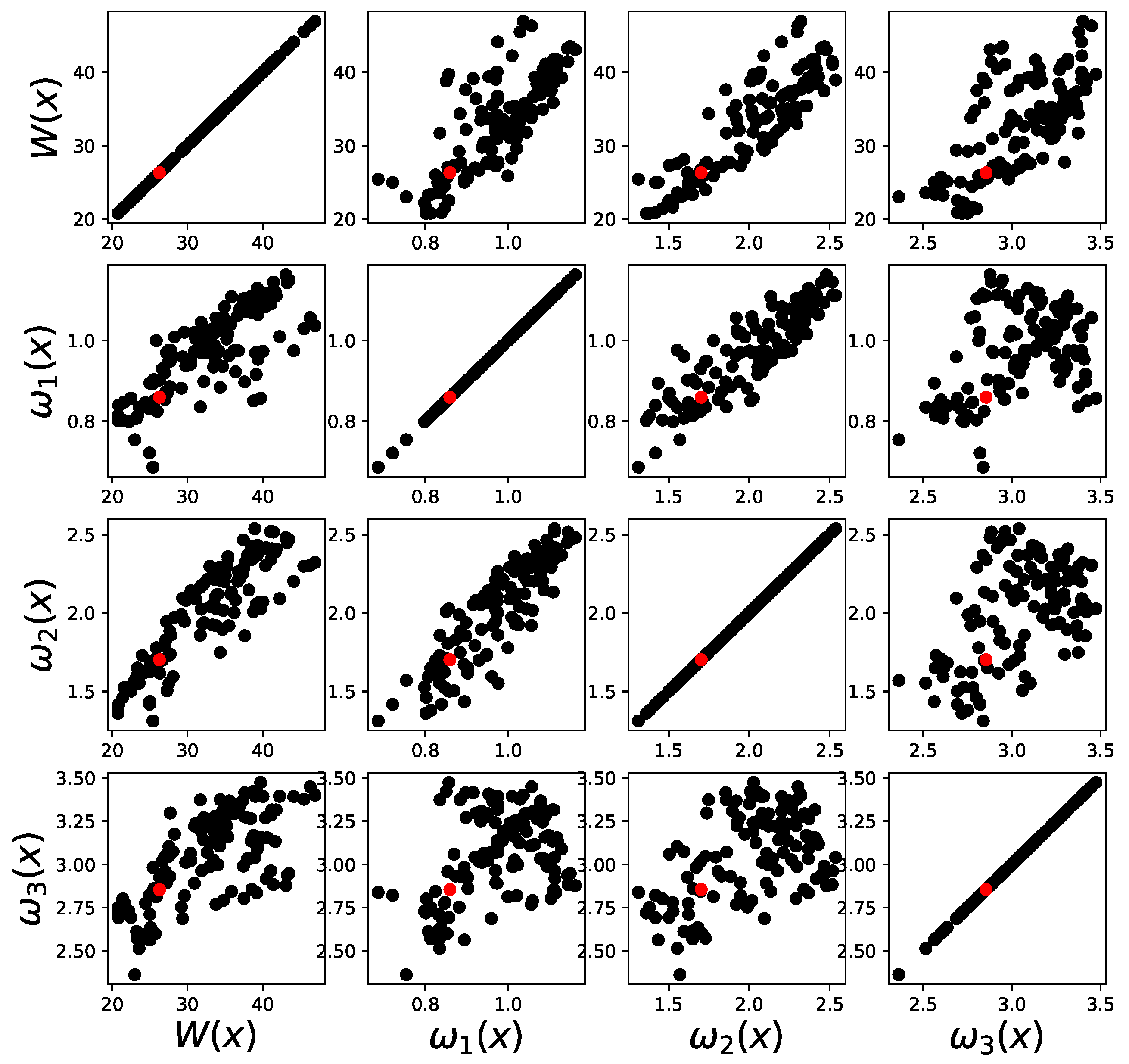 Energies 16 03363 g021