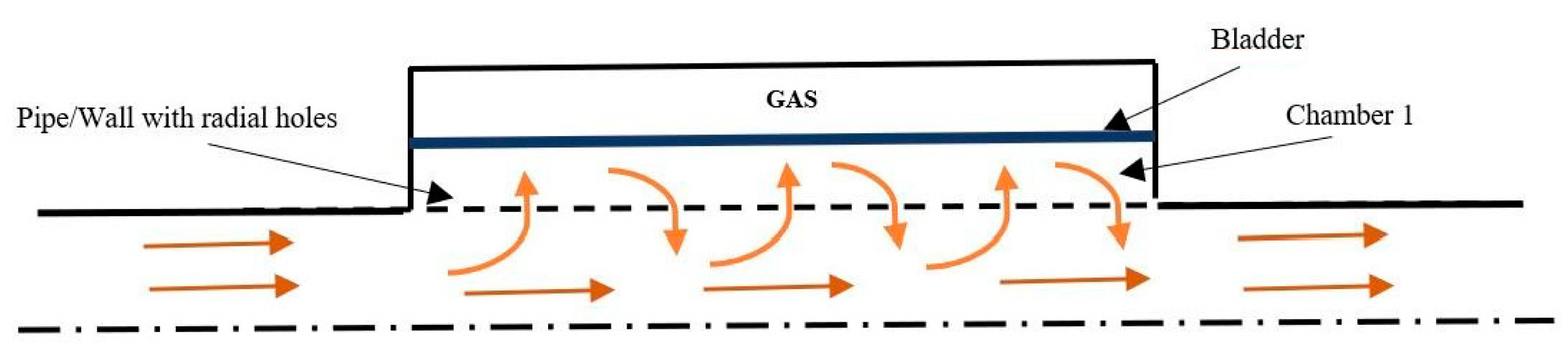 Energies 16 03368 g001
