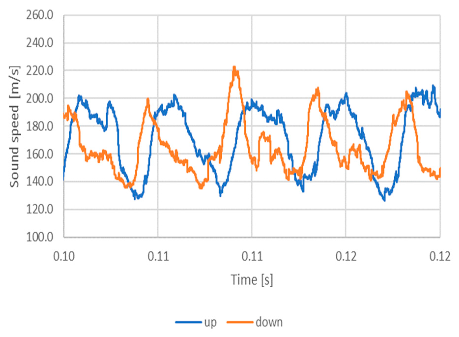 Energies 16 03368 g004