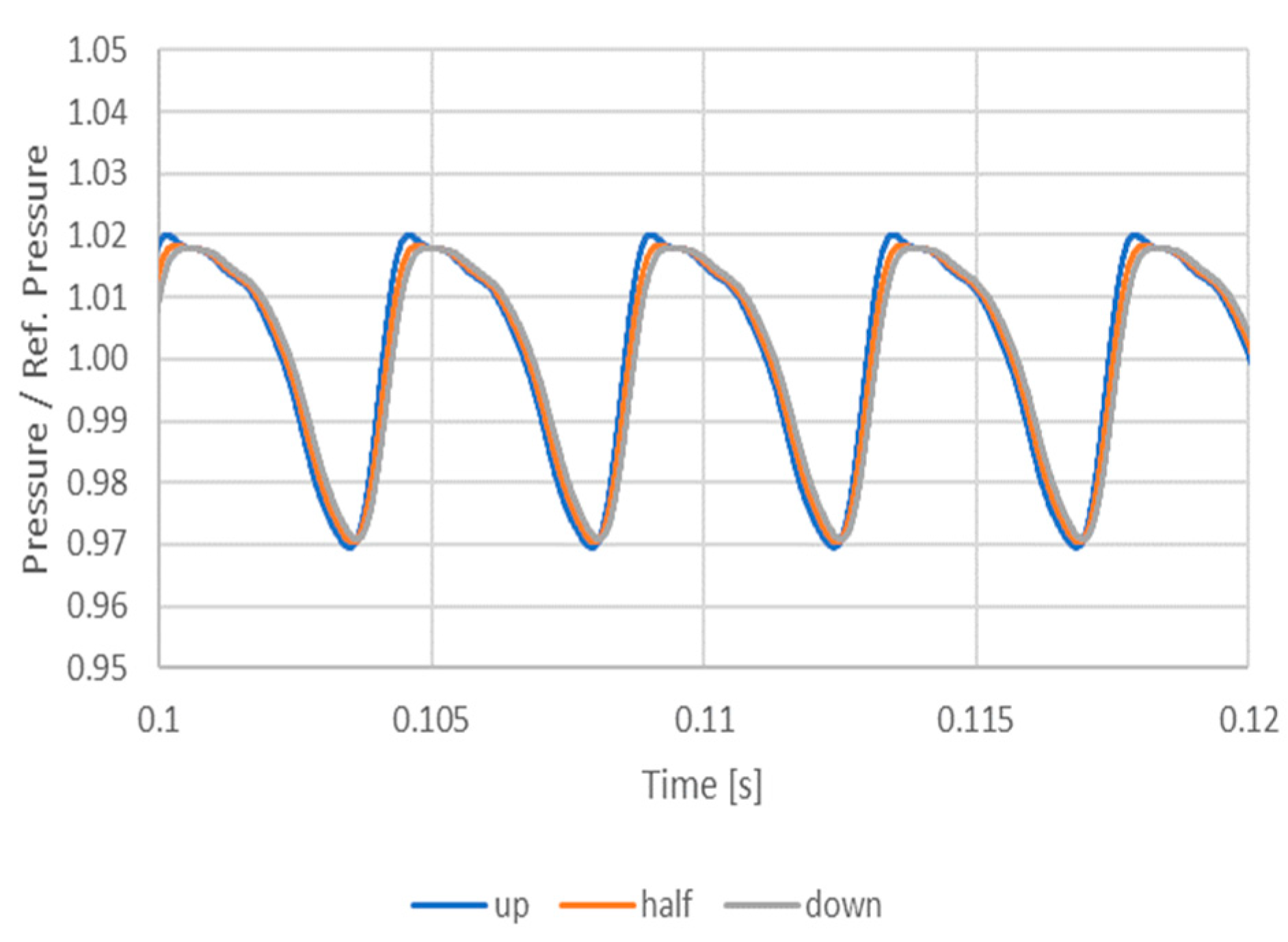 Energies 16 03368 g005