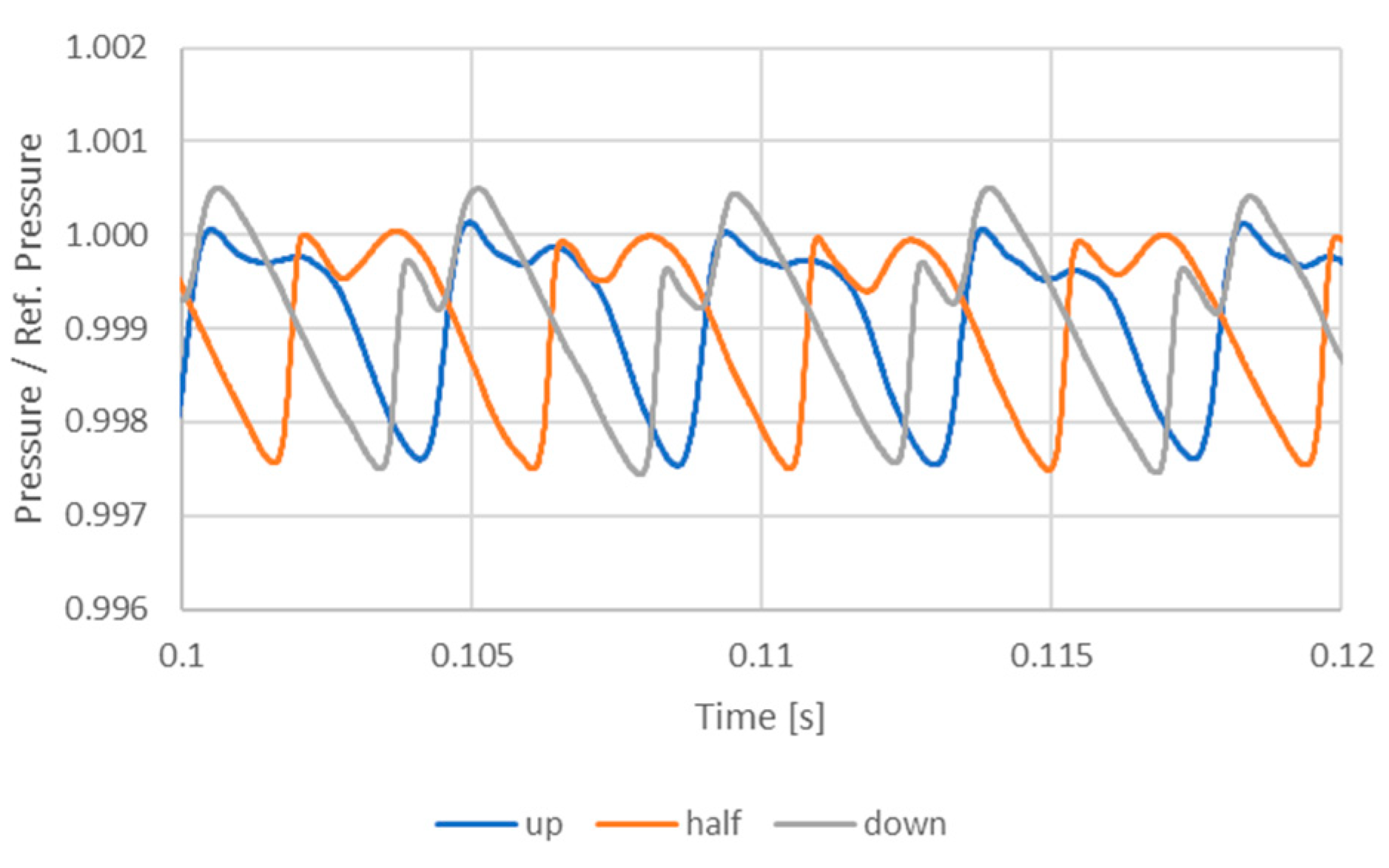 Energies 16 03368 g006