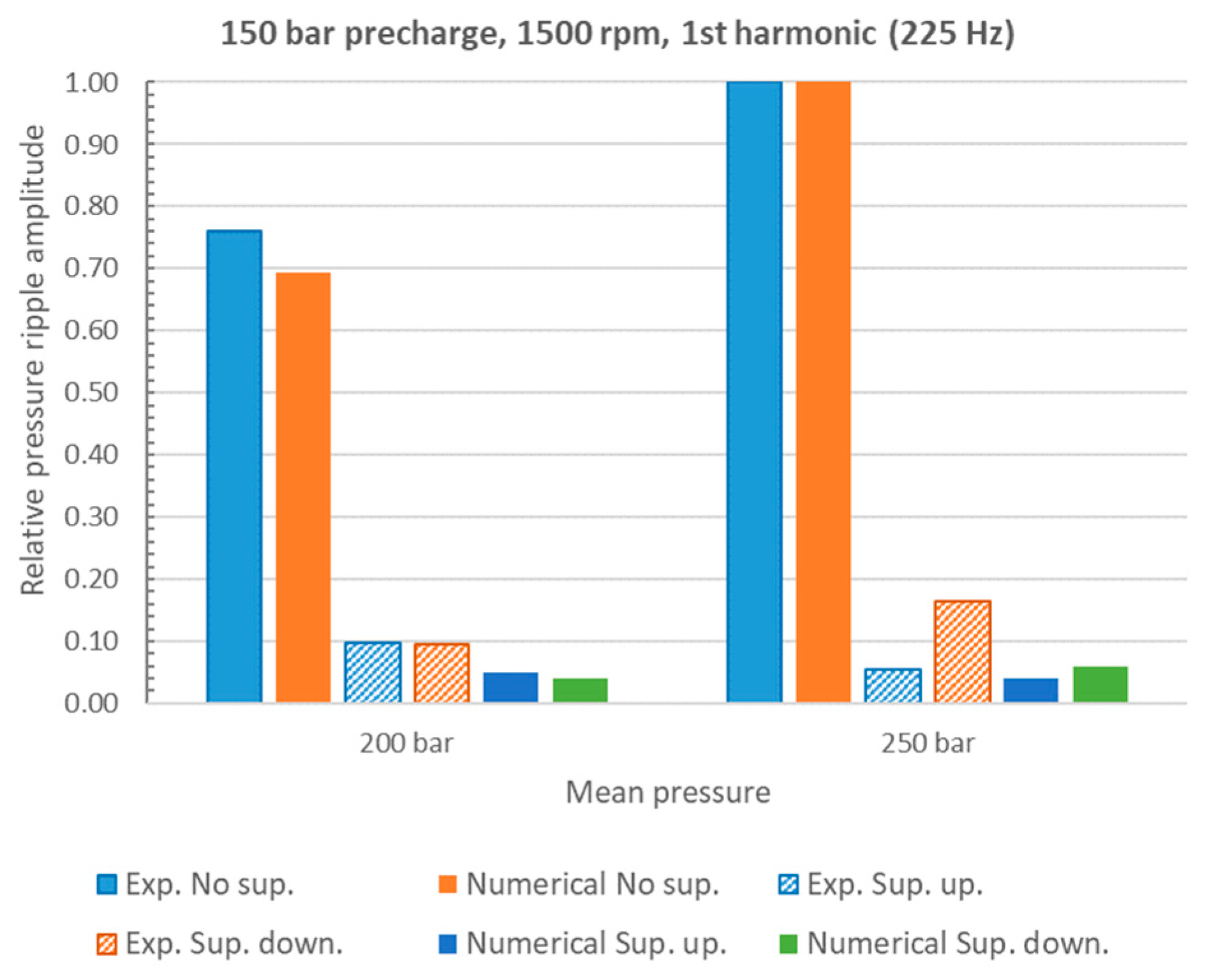 Energies 16 03368 g009