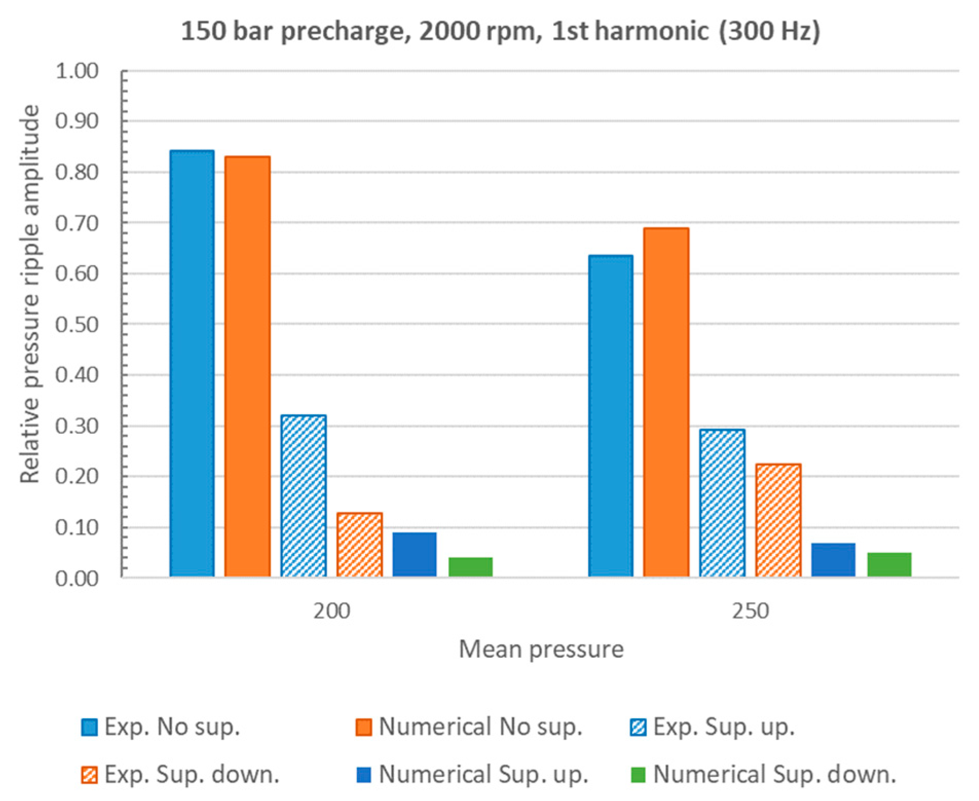 Energies 16 03368 g011