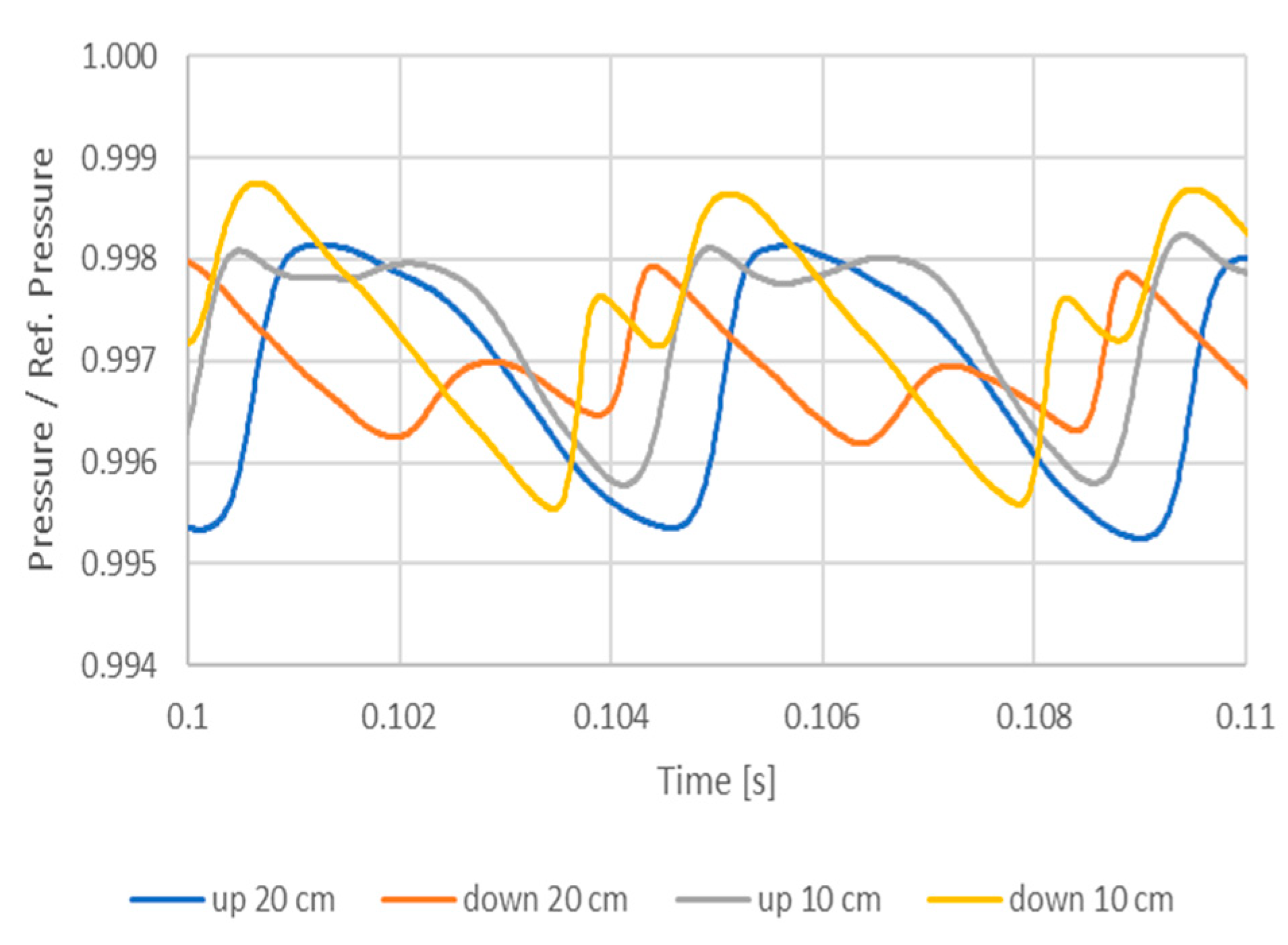 Energies 16 03368 g019