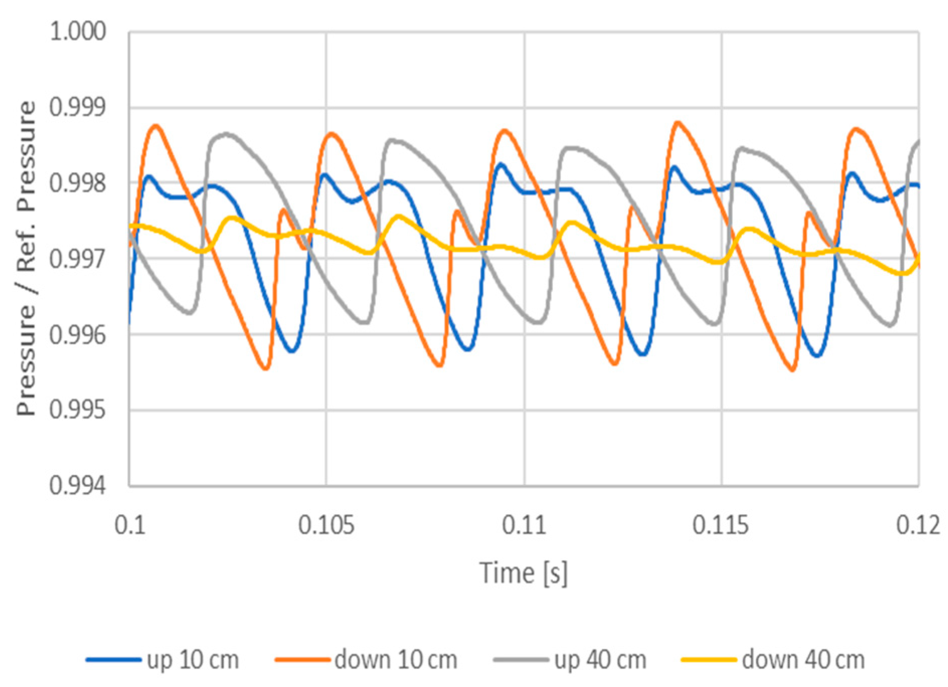 Energies 16 03368 g020