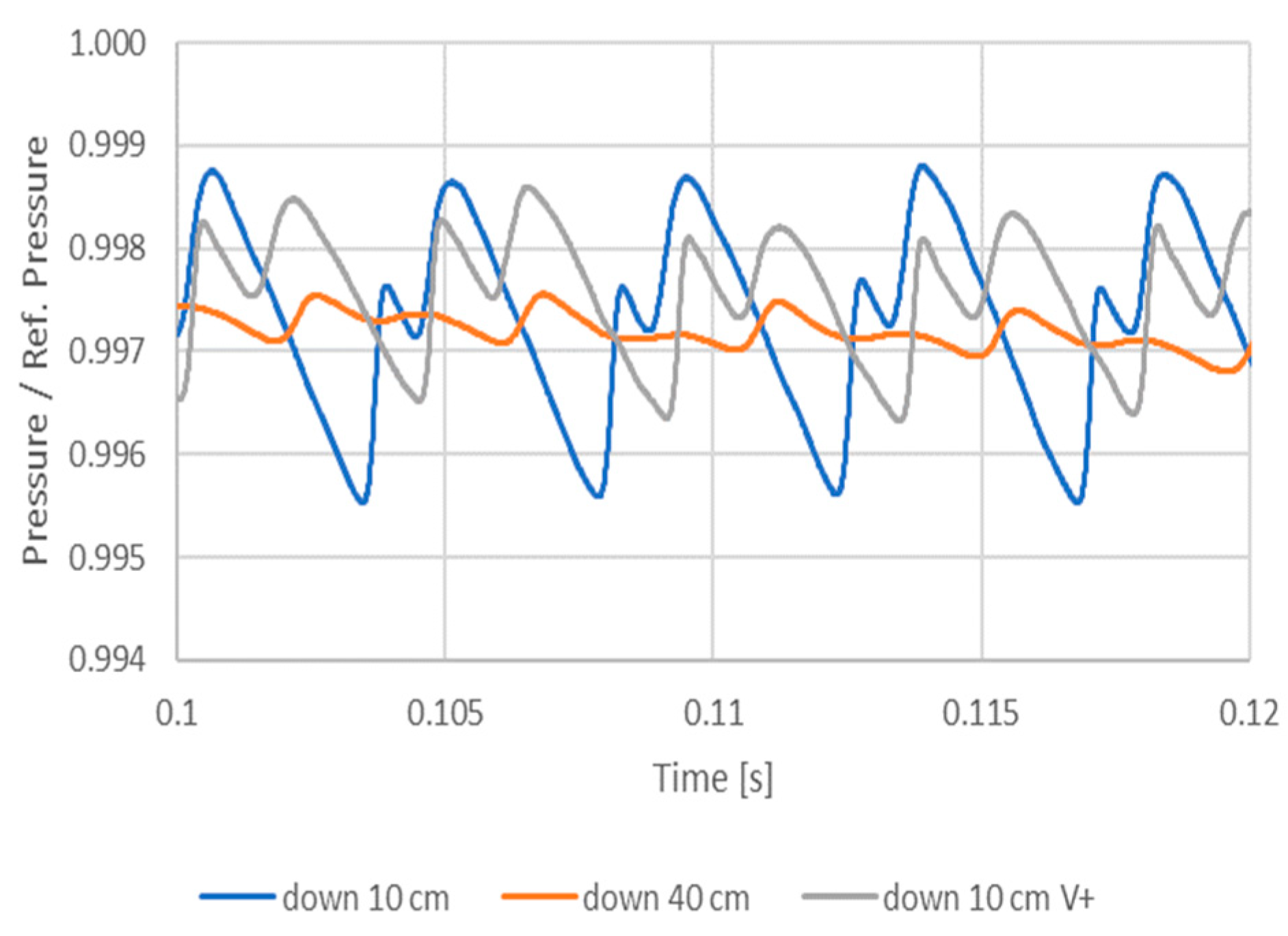 Energies 16 03368 g021