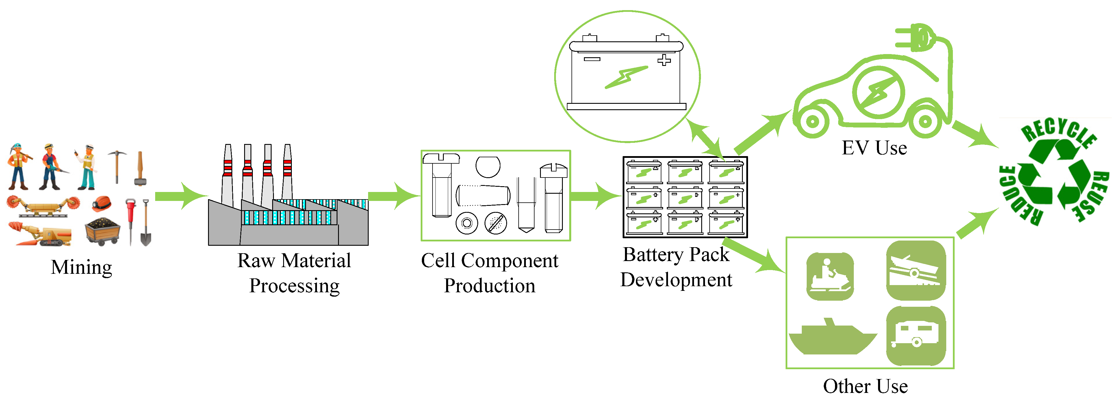 Energies 16 03369 g008