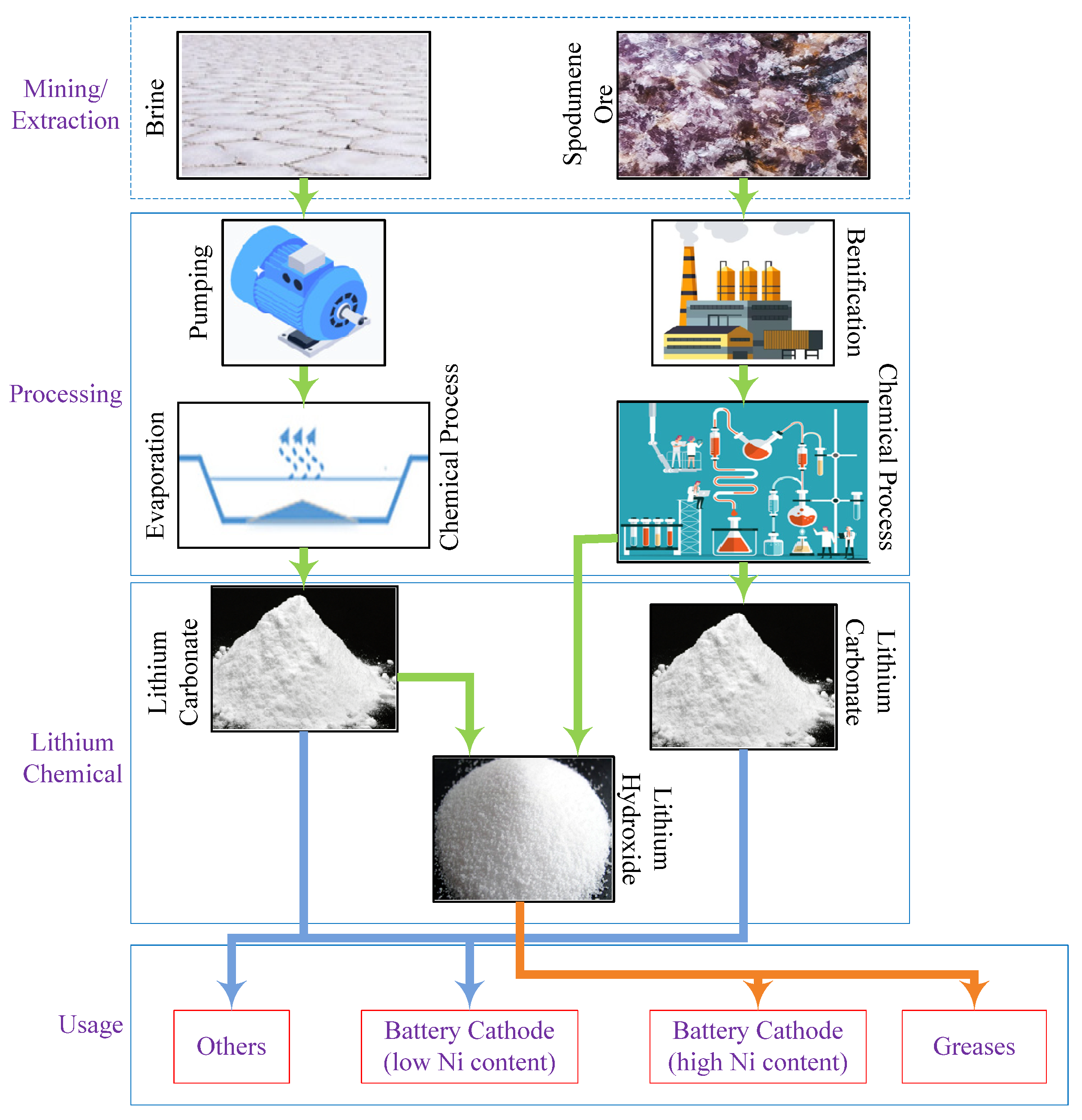Energies 16 03369 g010