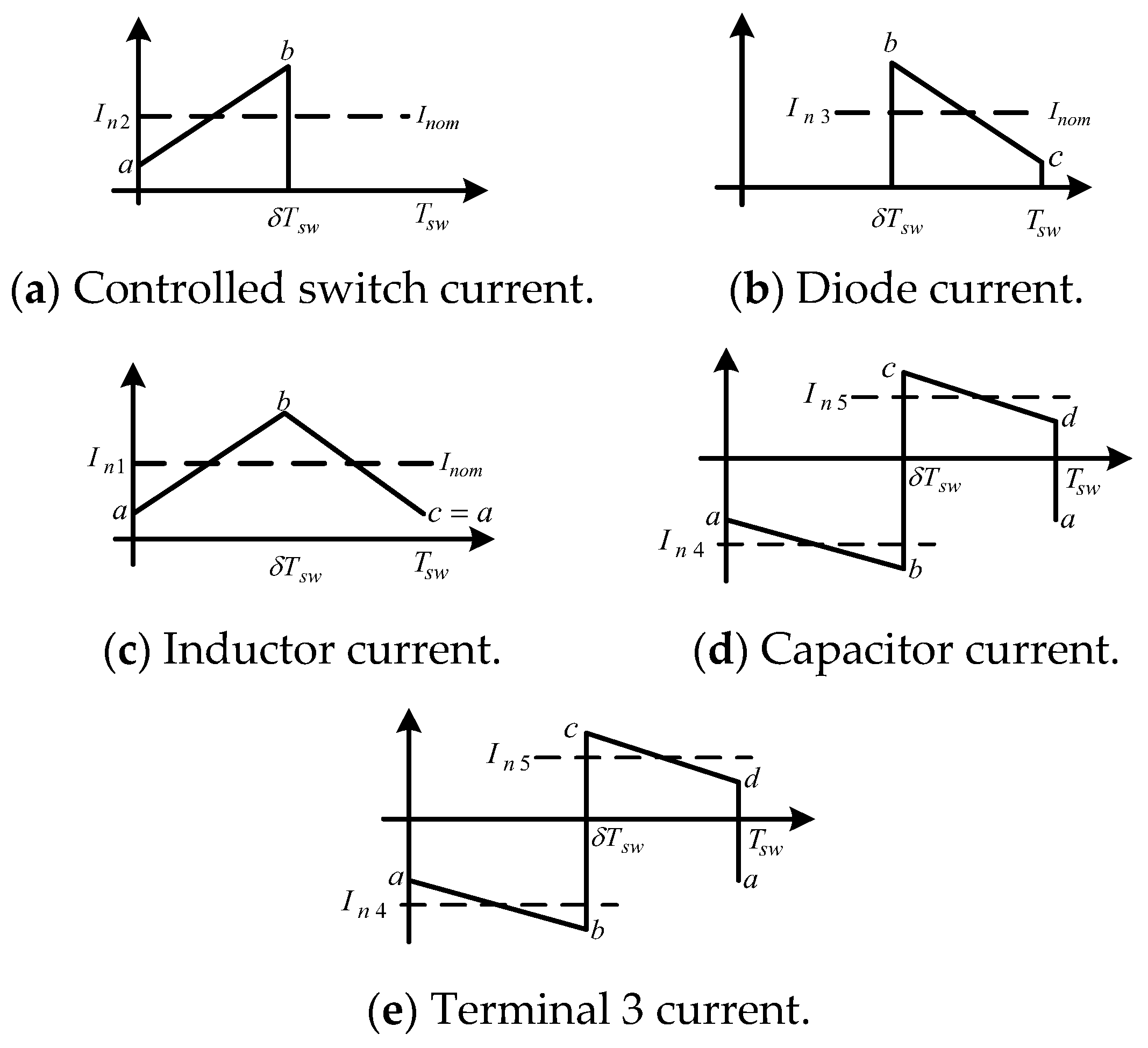 Energies 16 03370 g008