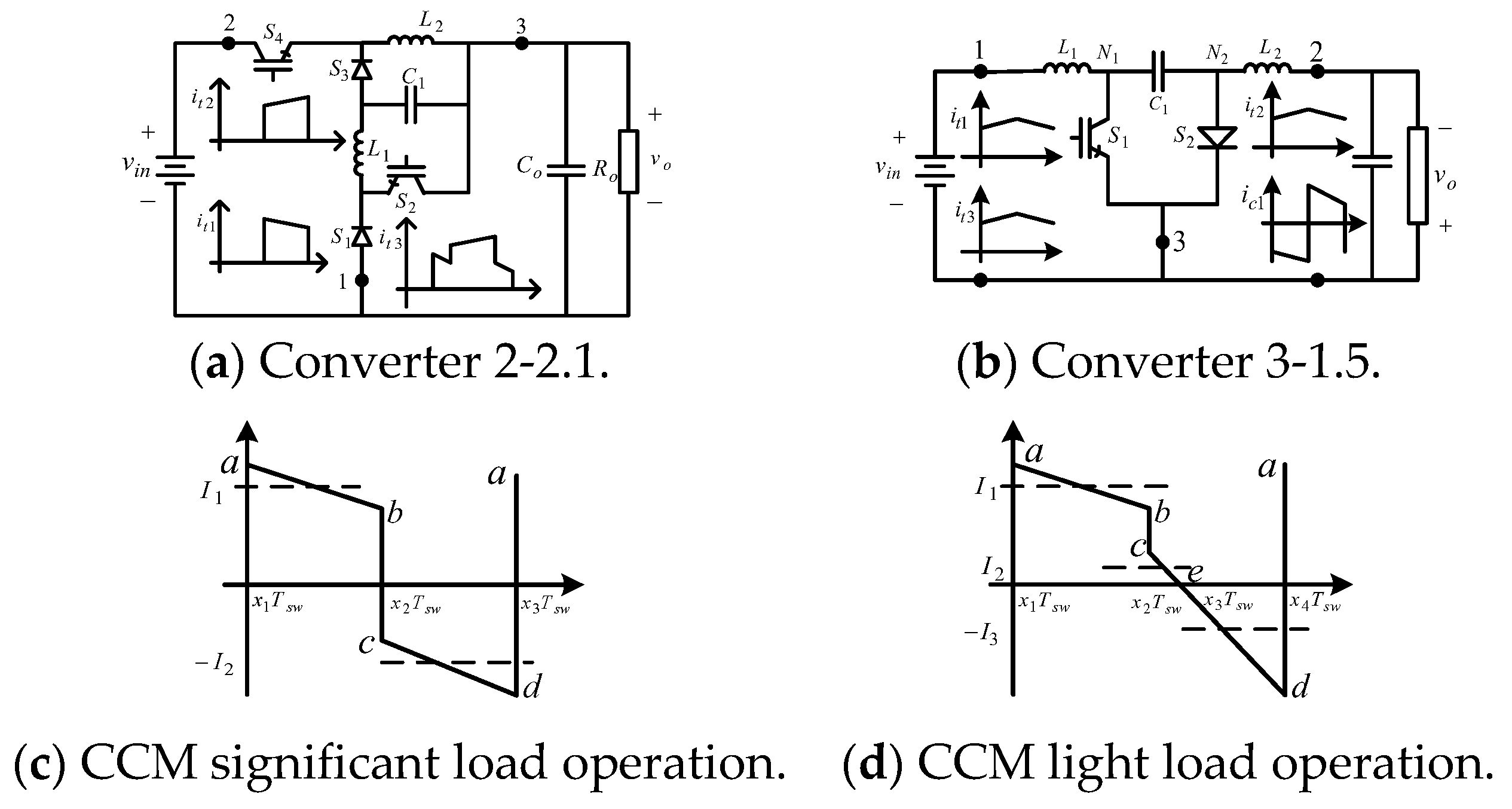 Energies 16 03370 g011