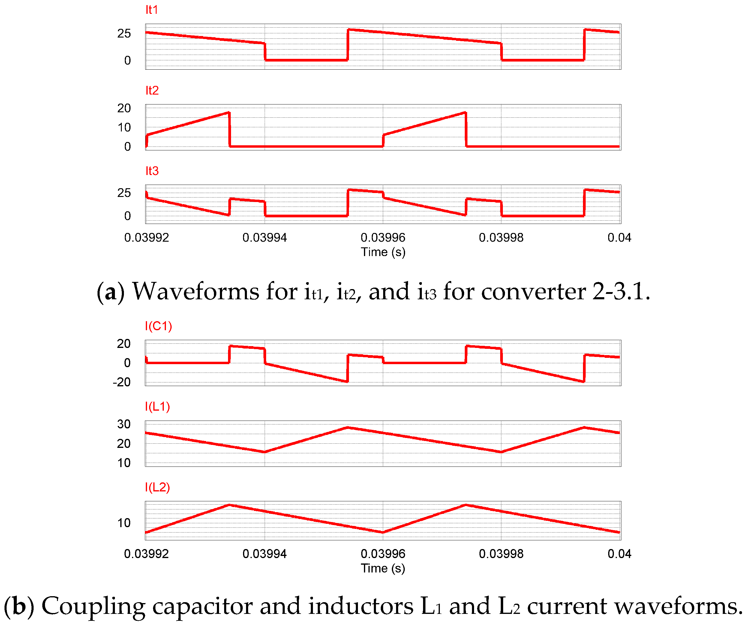 Energies 16 03370 g016