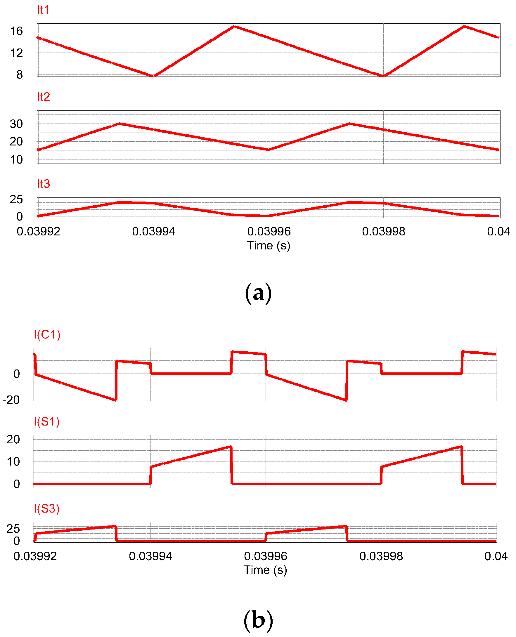 Energies 16 03370 g018