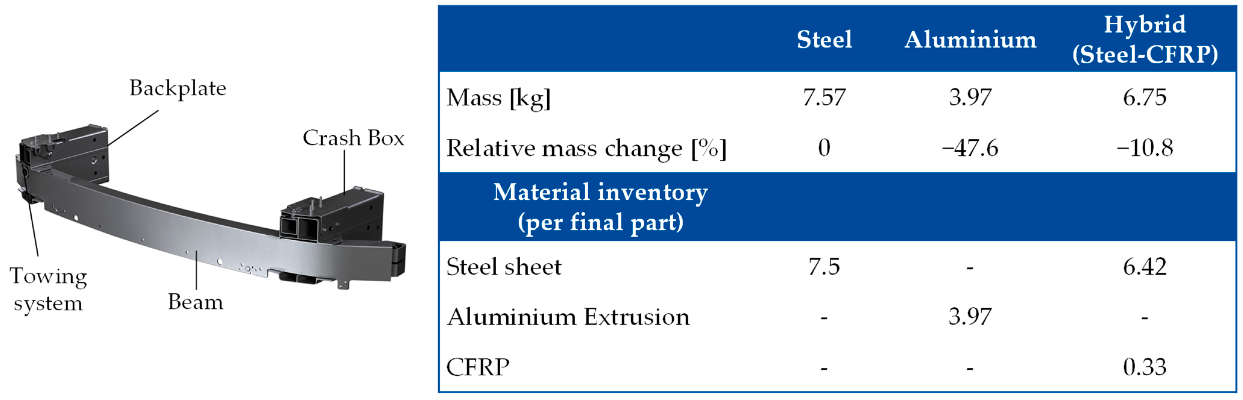 Energies 16 03371 g002