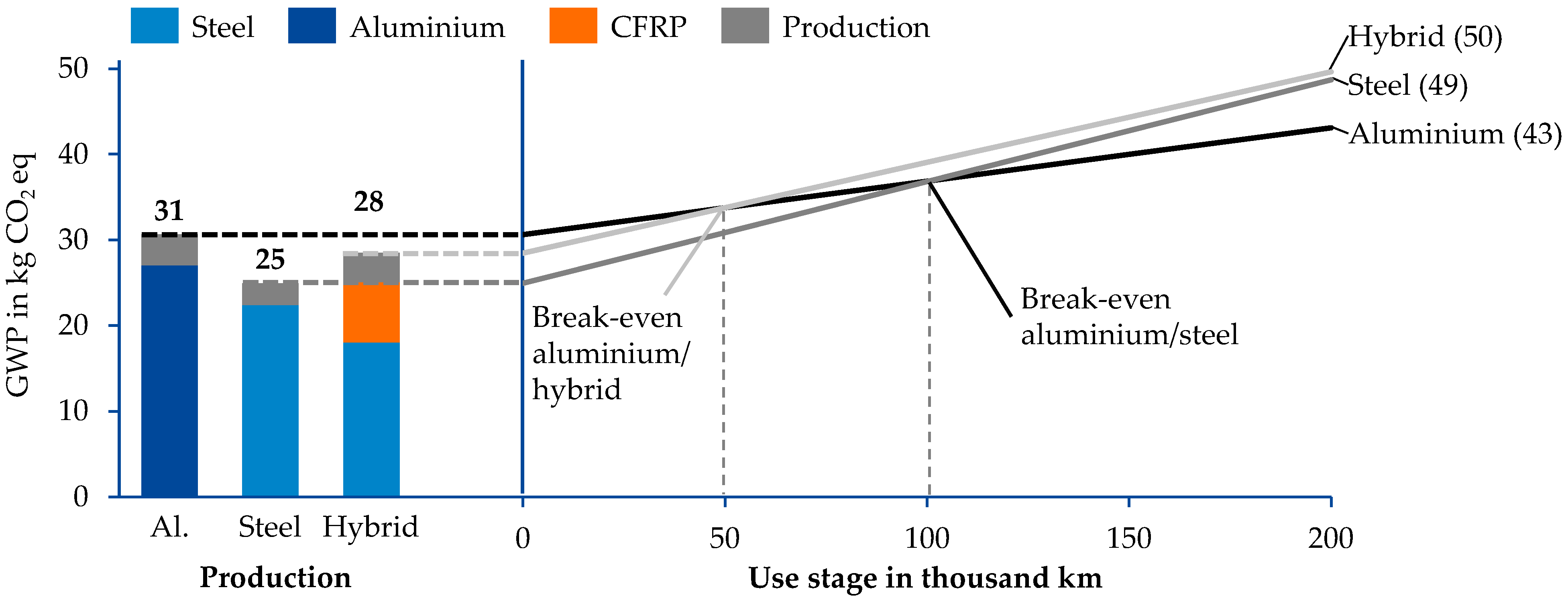Energies 16 03371 g004