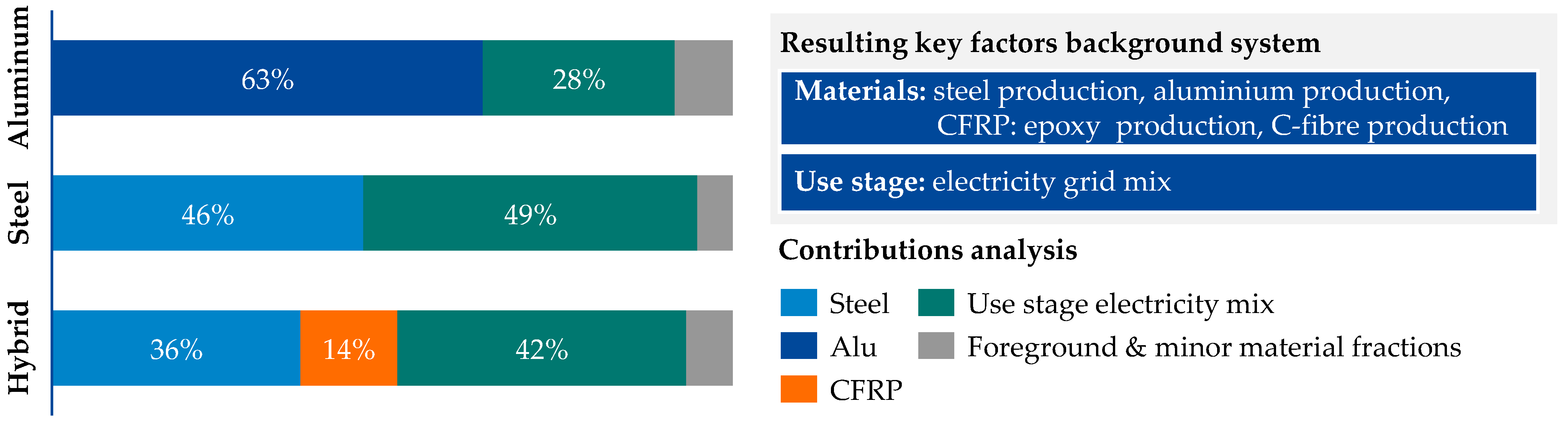 Energies 16 03371 g005