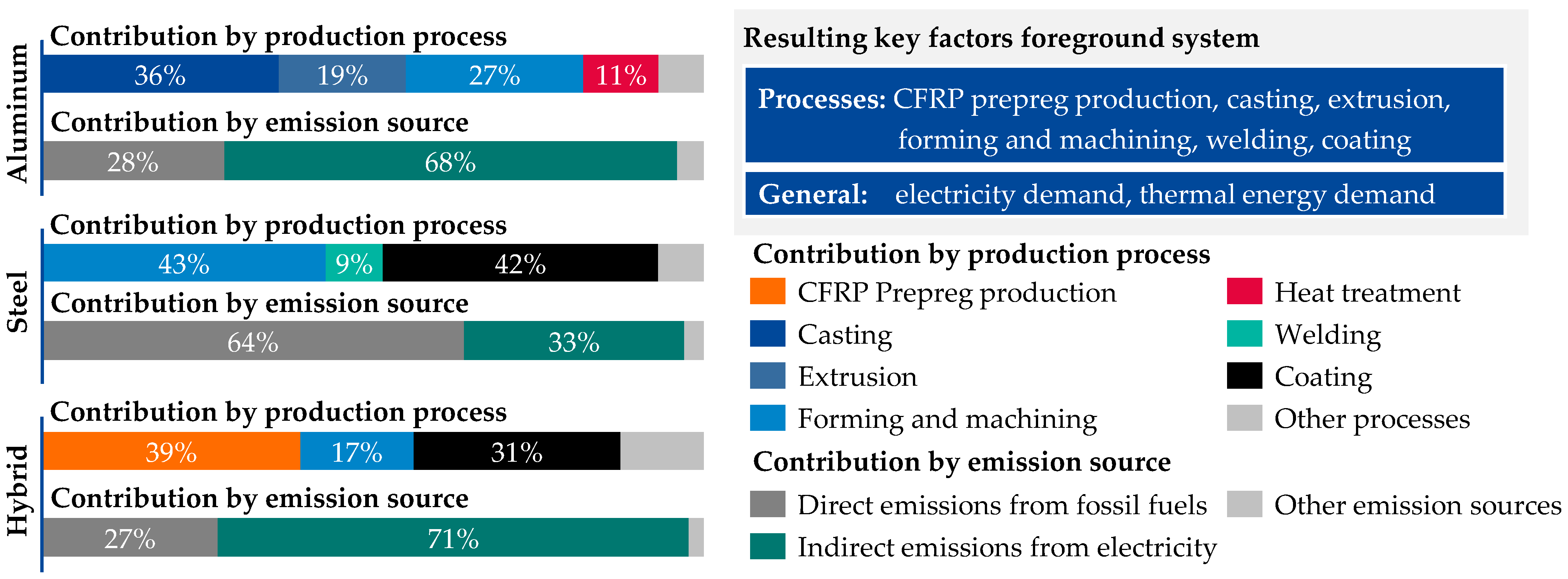 Energies 16 03371 g006