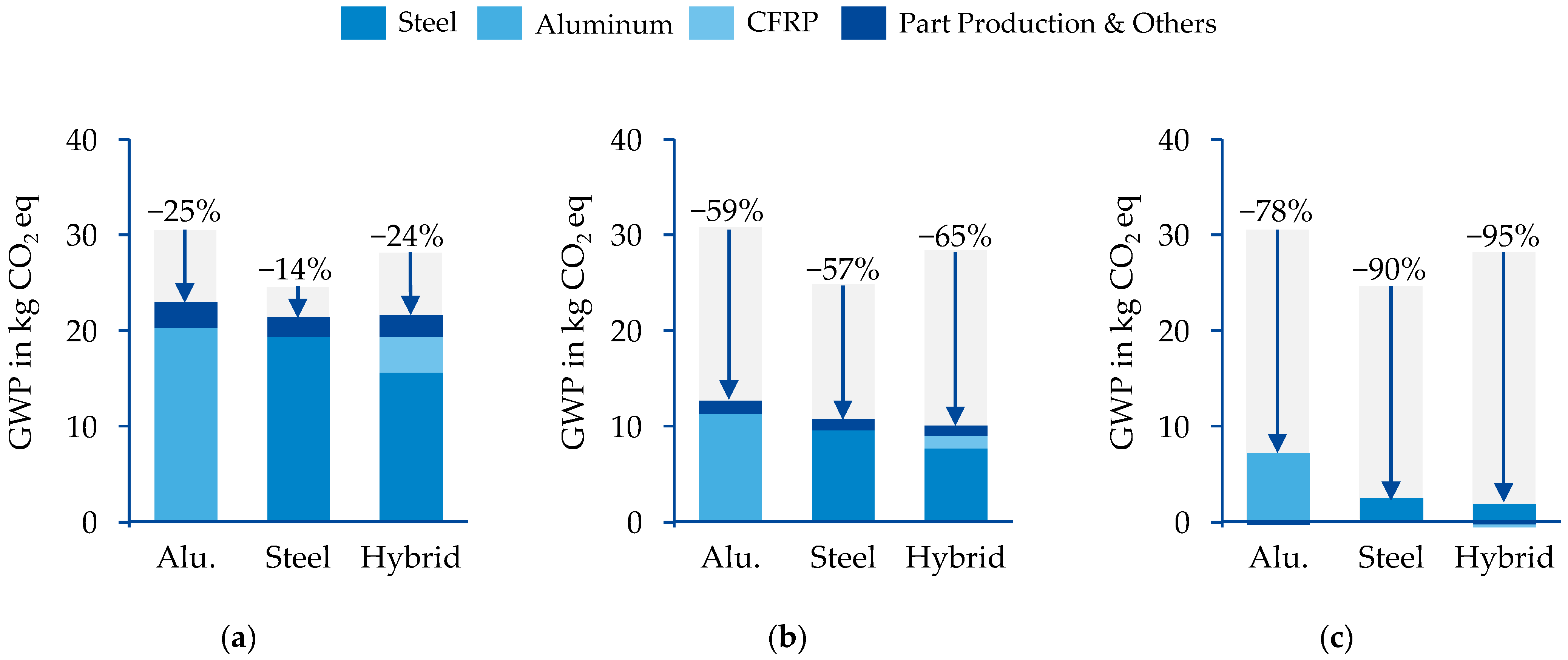 Energies 16 03371 g009
