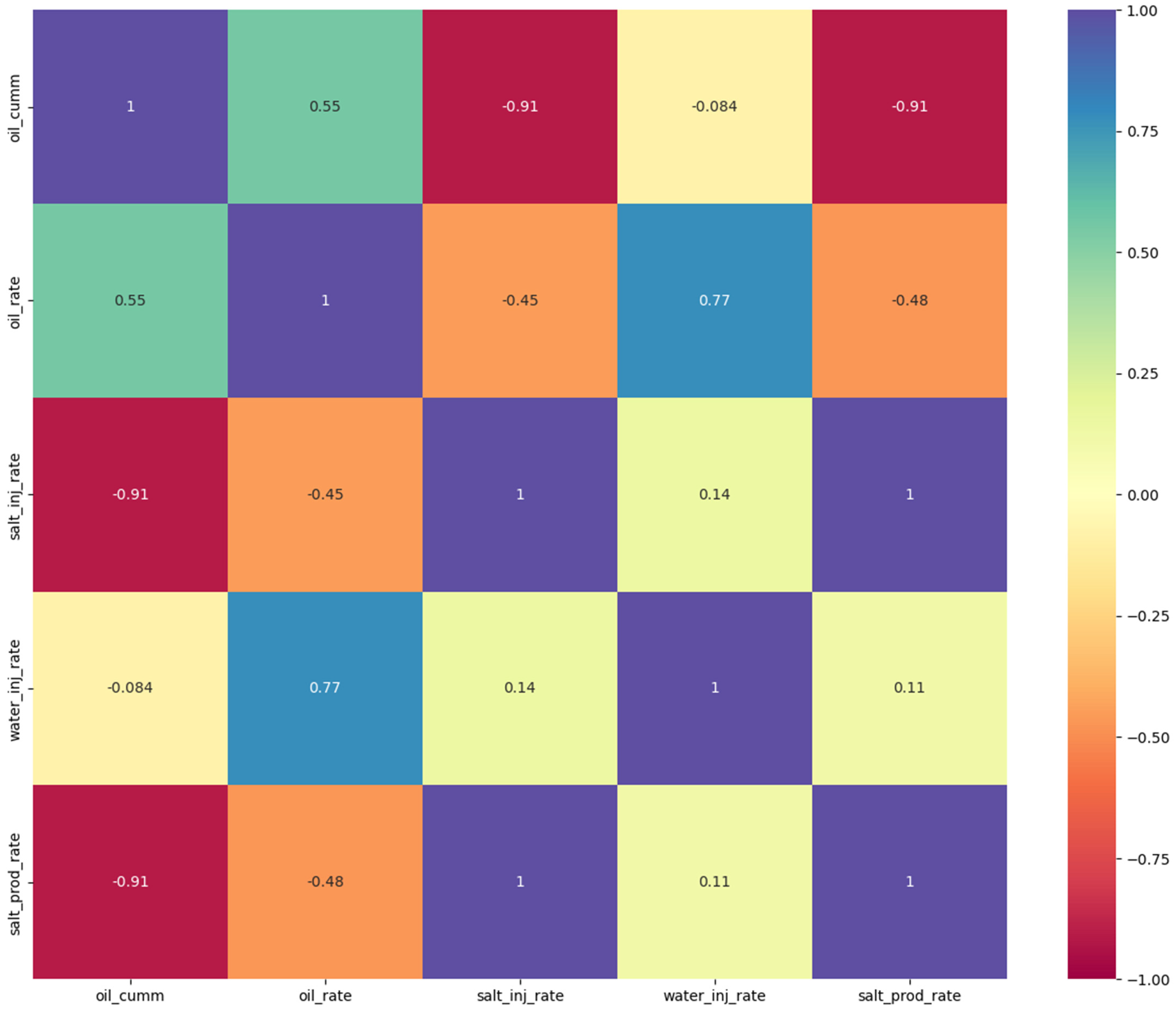 Energies 16 03376 g004