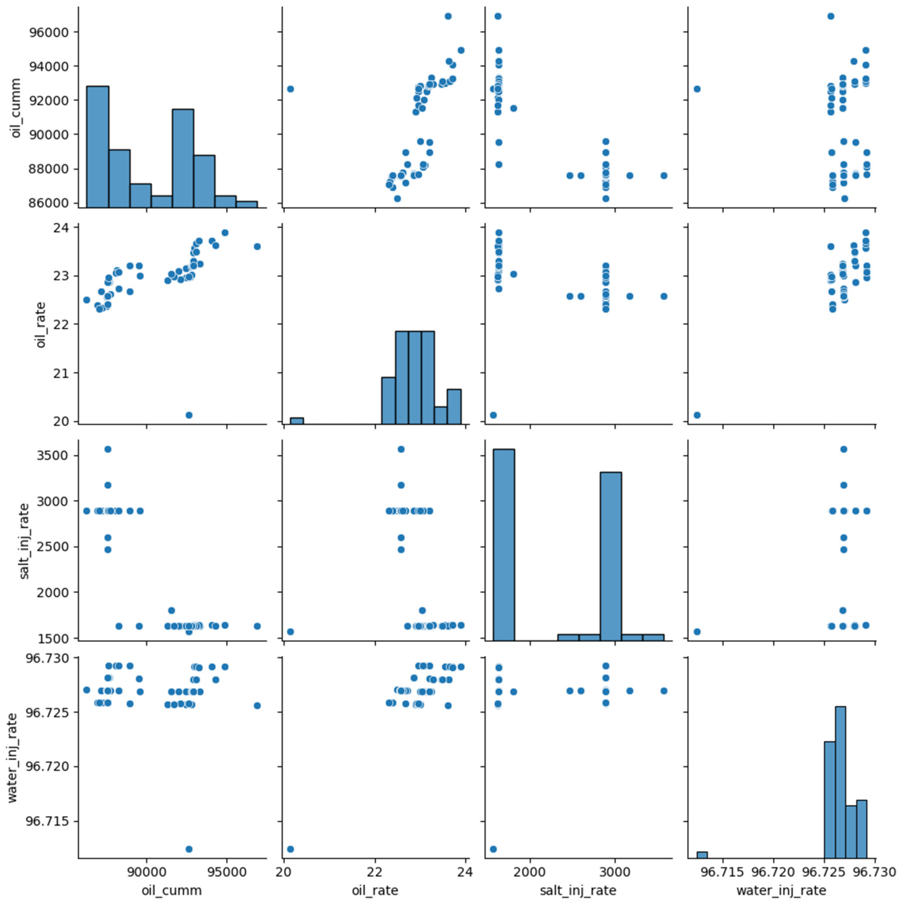 Energies 16 03376 g006
