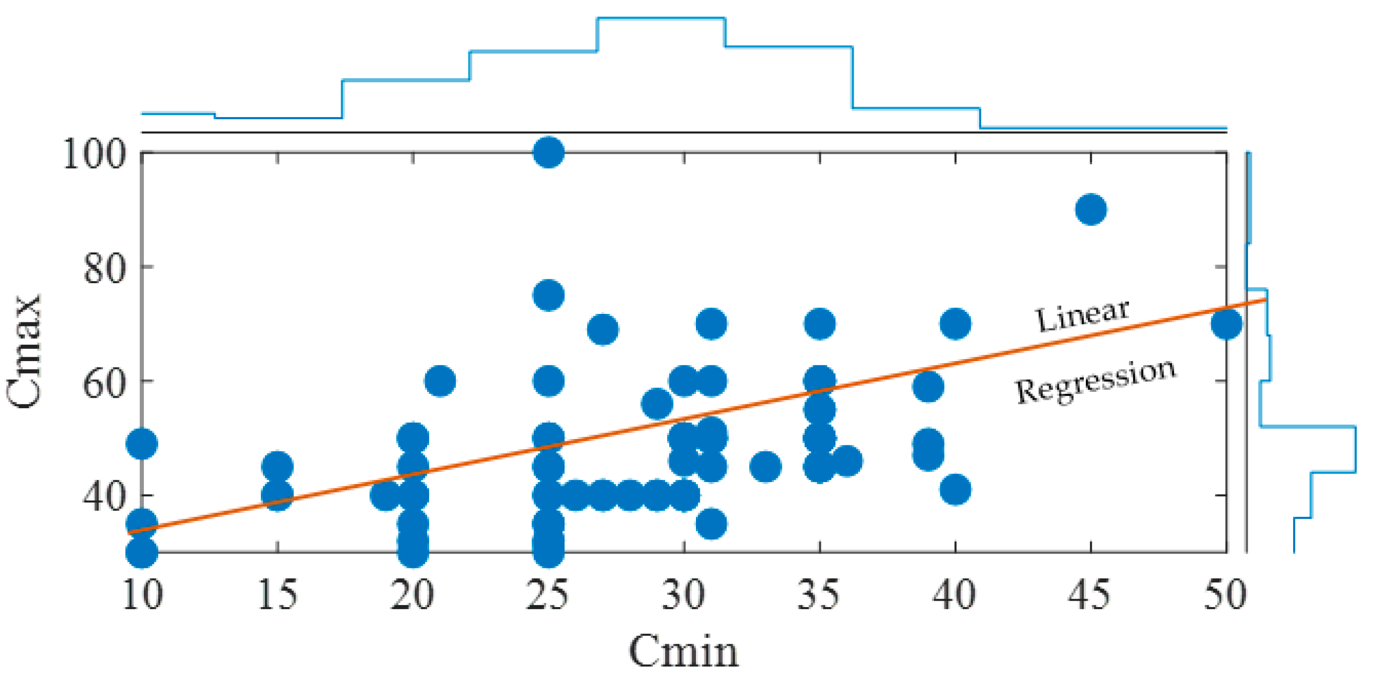 Energies 16 03380 g003