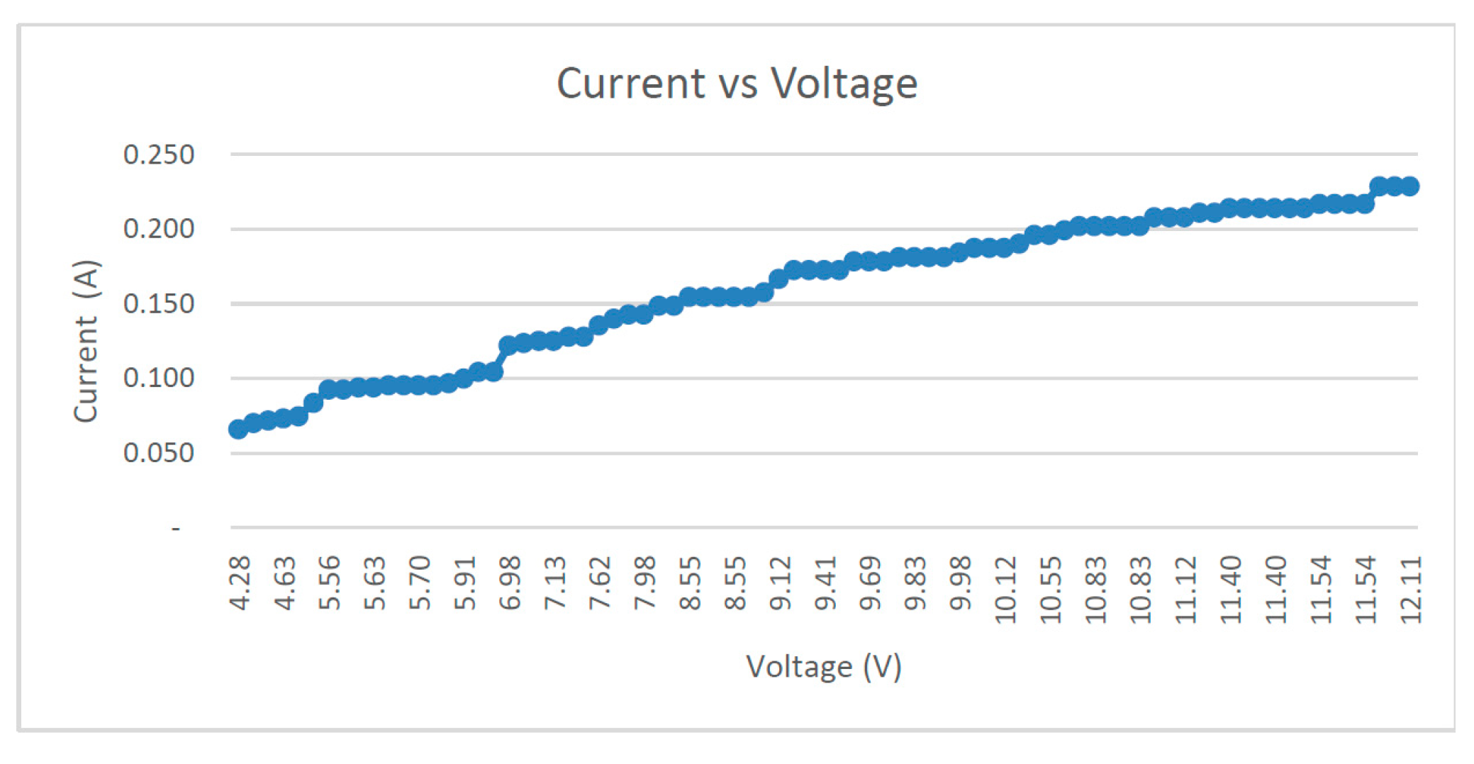 Energies 16 03391 g007
