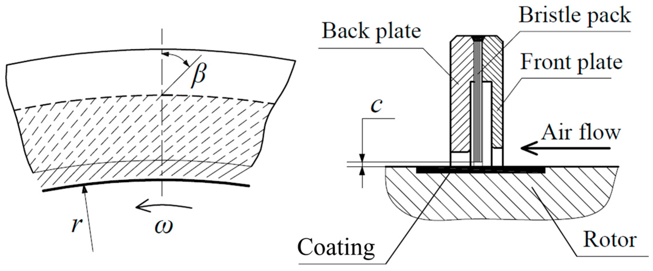 Energies 16 03394 g001