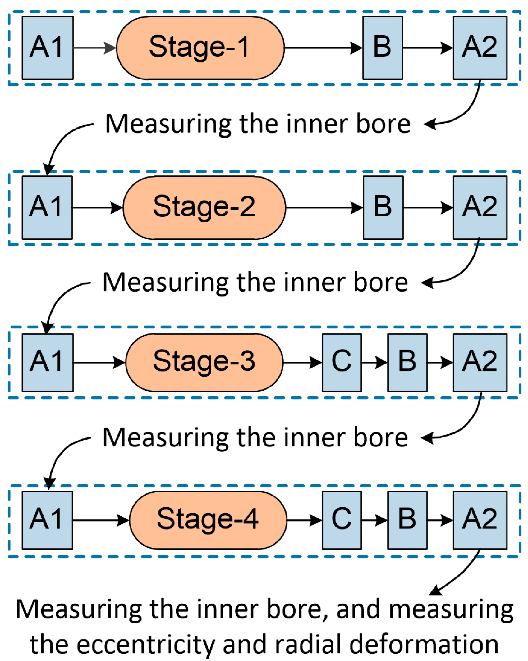 Energies 16 03394 g003