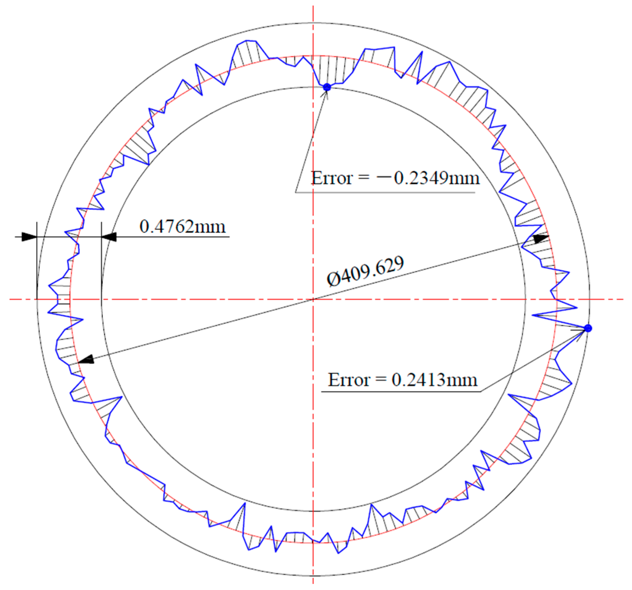 Energies 16 03394 g005