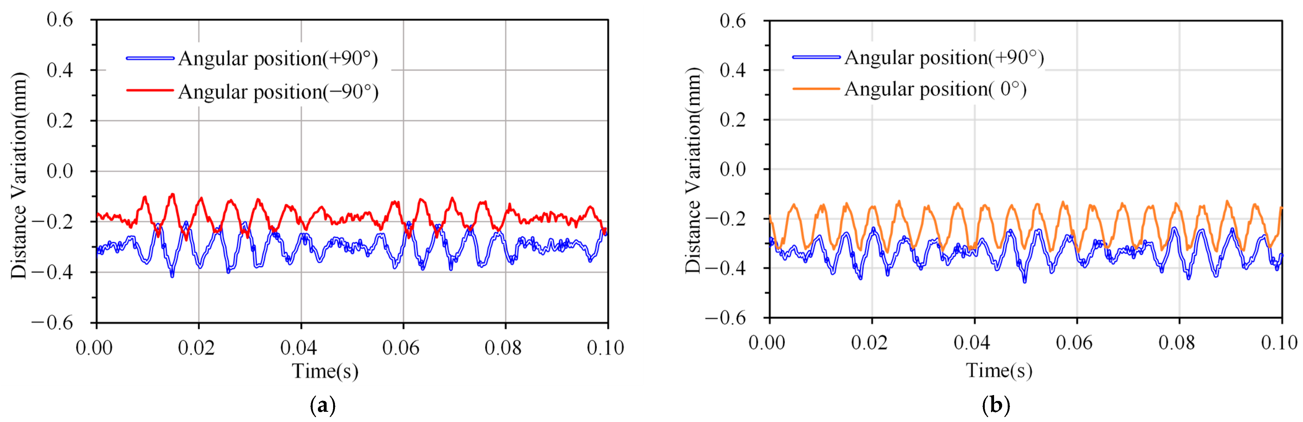 Energies 16 03394 g007