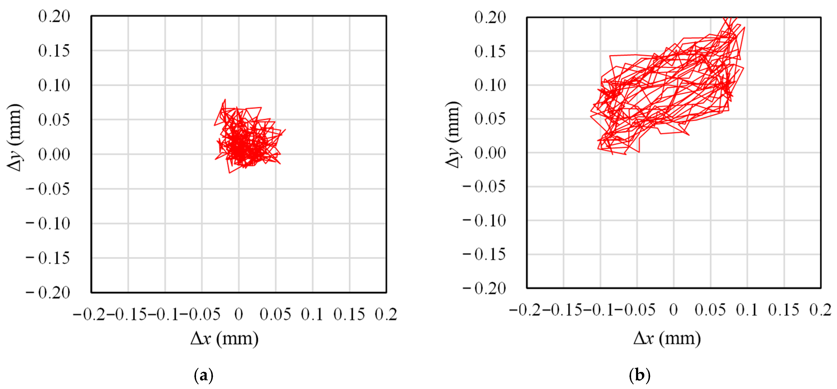 Energies 16 03394 g009