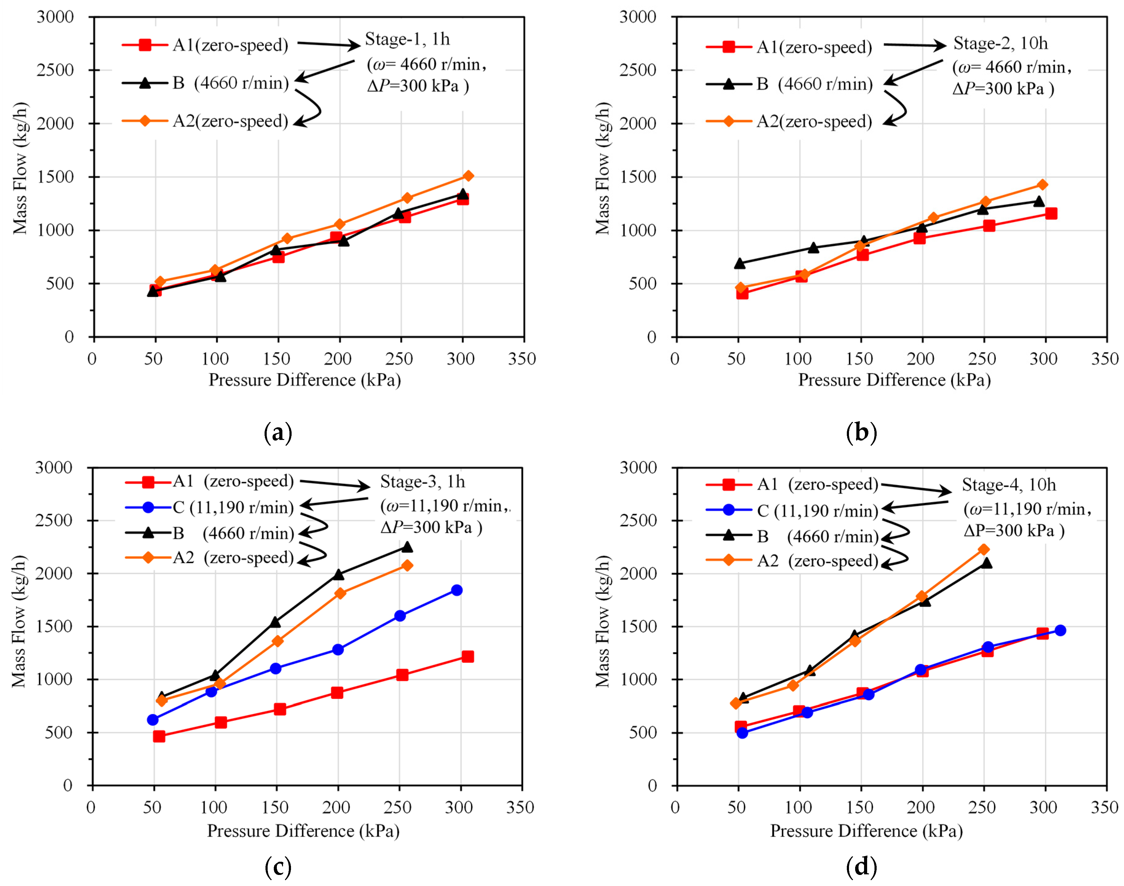 Energies 16 03394 g010