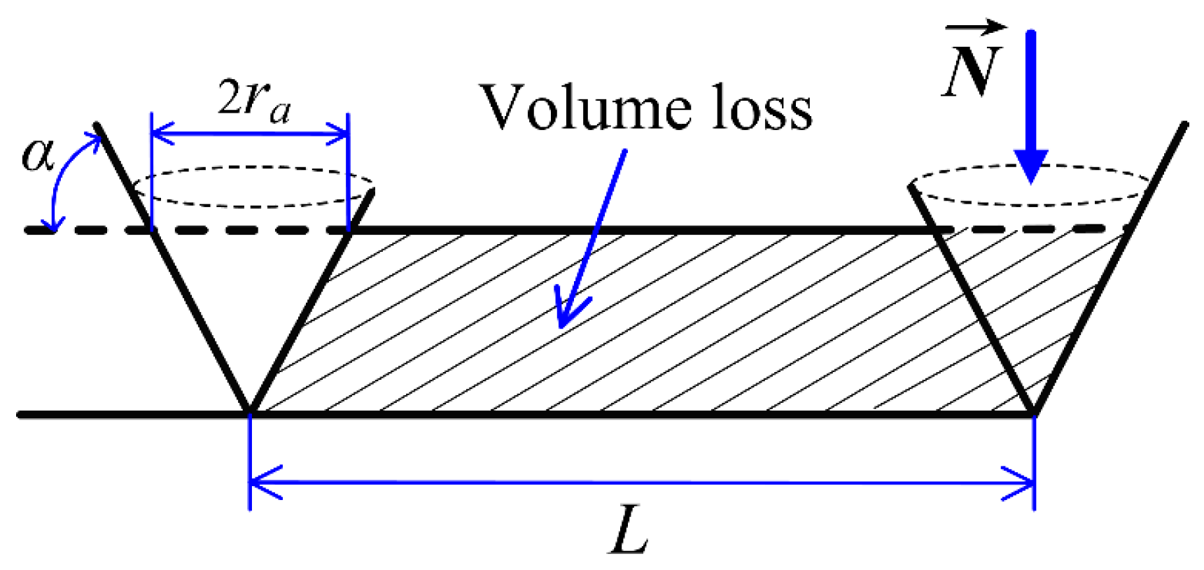 Energies 16 03394 g013