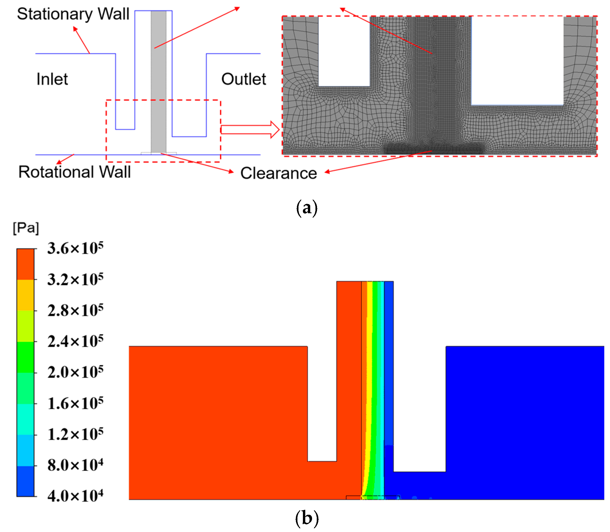 Energies 16 03394 g017