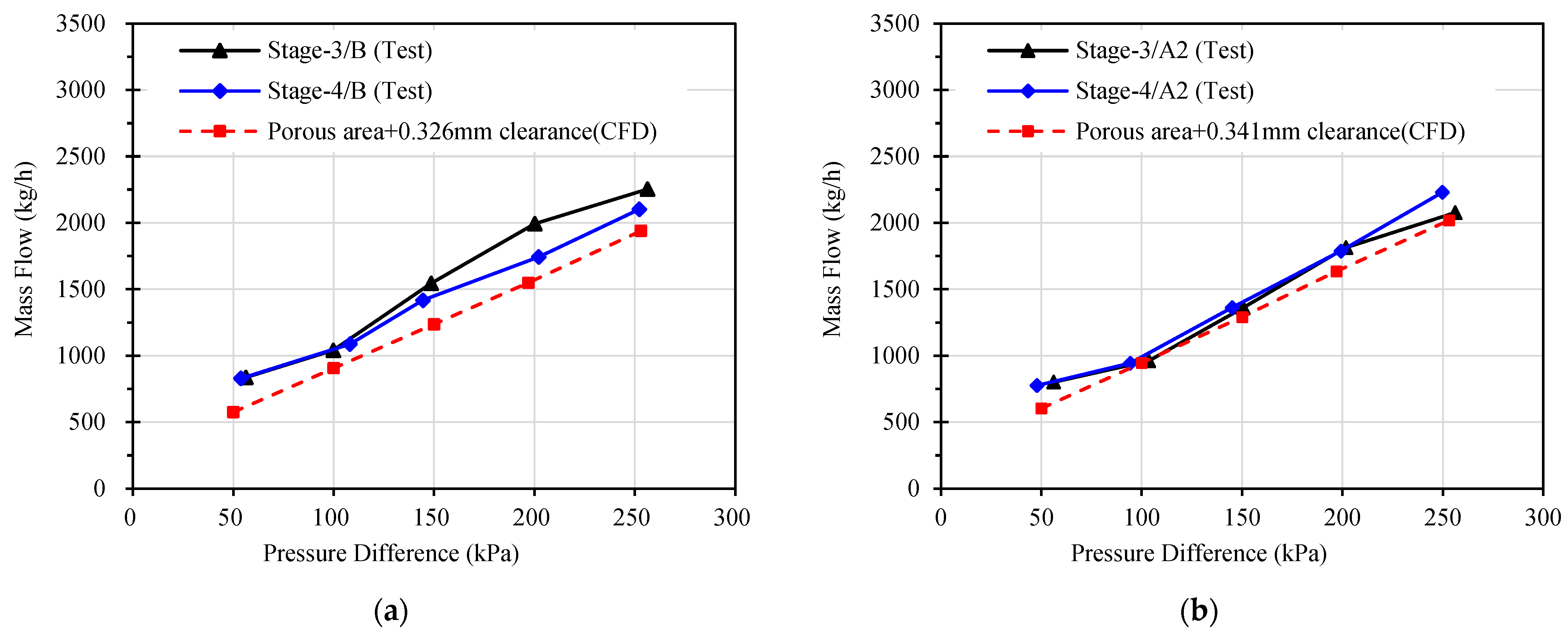Energies 16 03394 g018