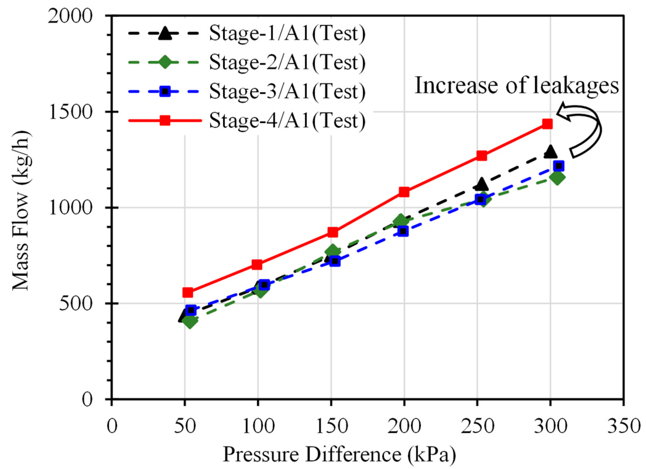 Energies 16 03394 g019