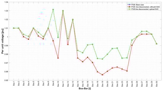 Energies 16 03396 g014 550