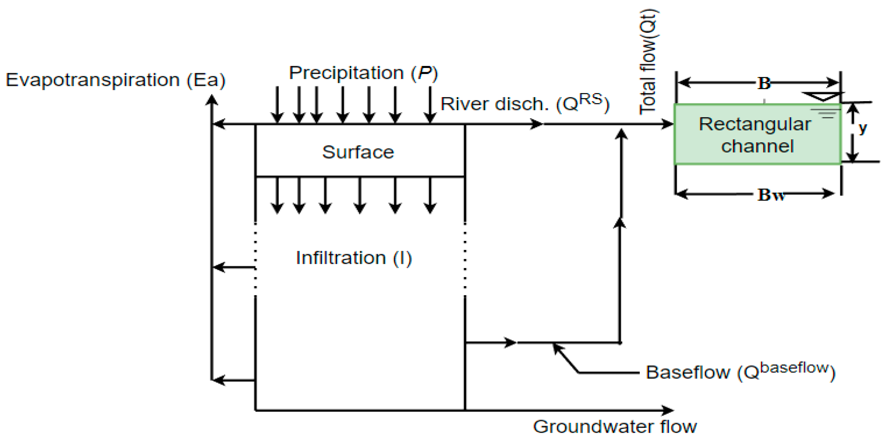 Energies 16 03403 g002