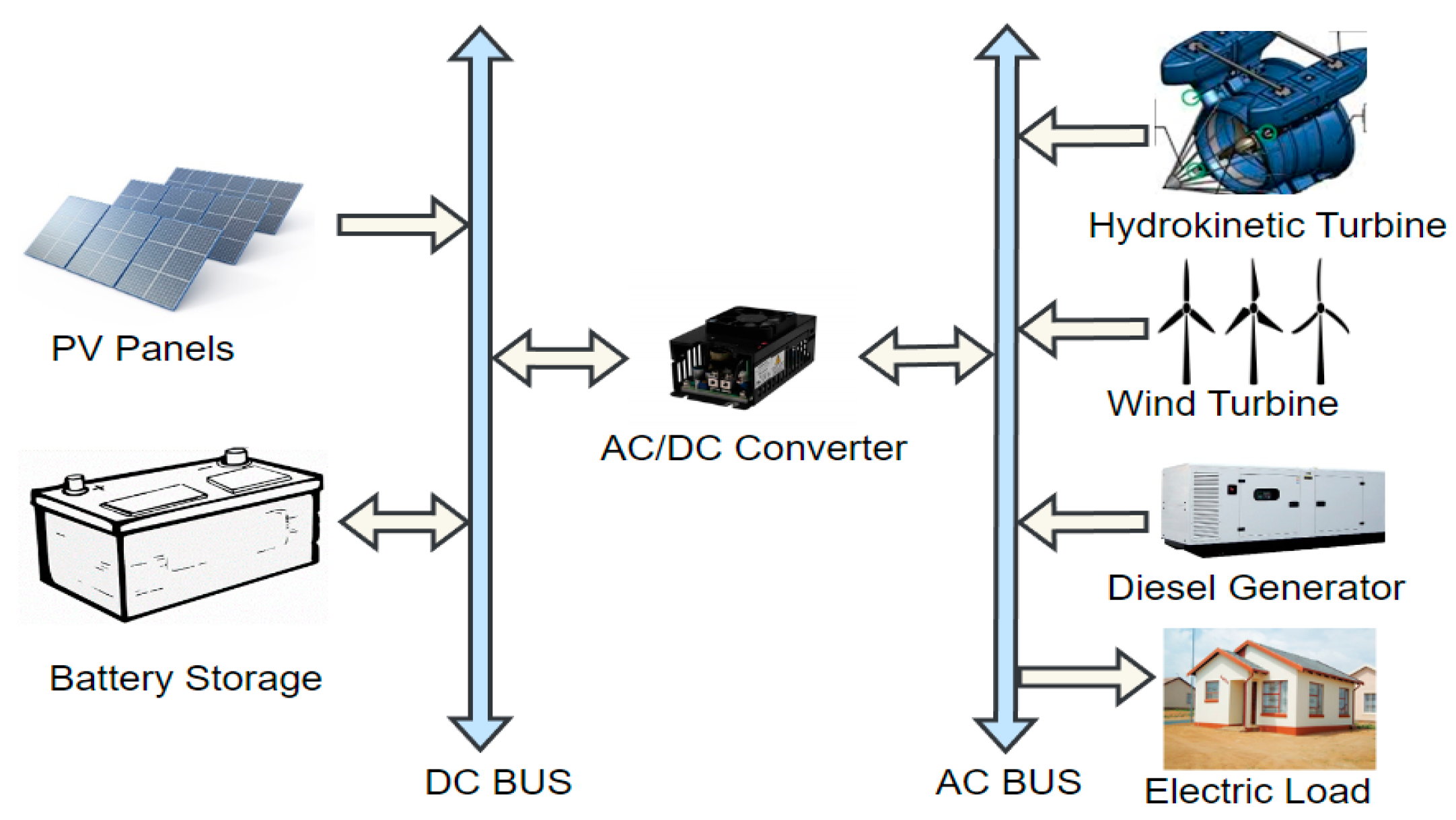 Energies 16 03403 g003