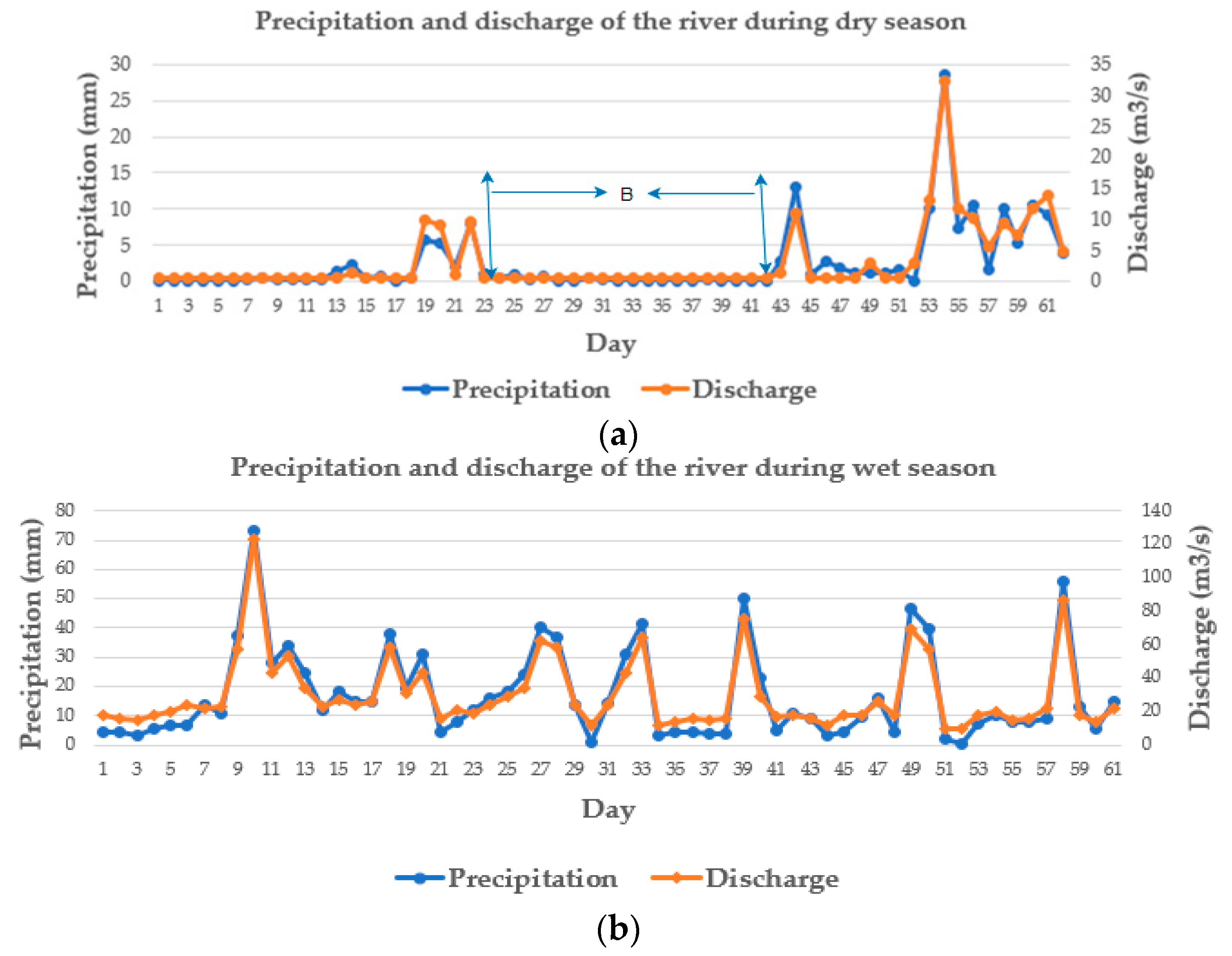 Energies 16 03403 g007
